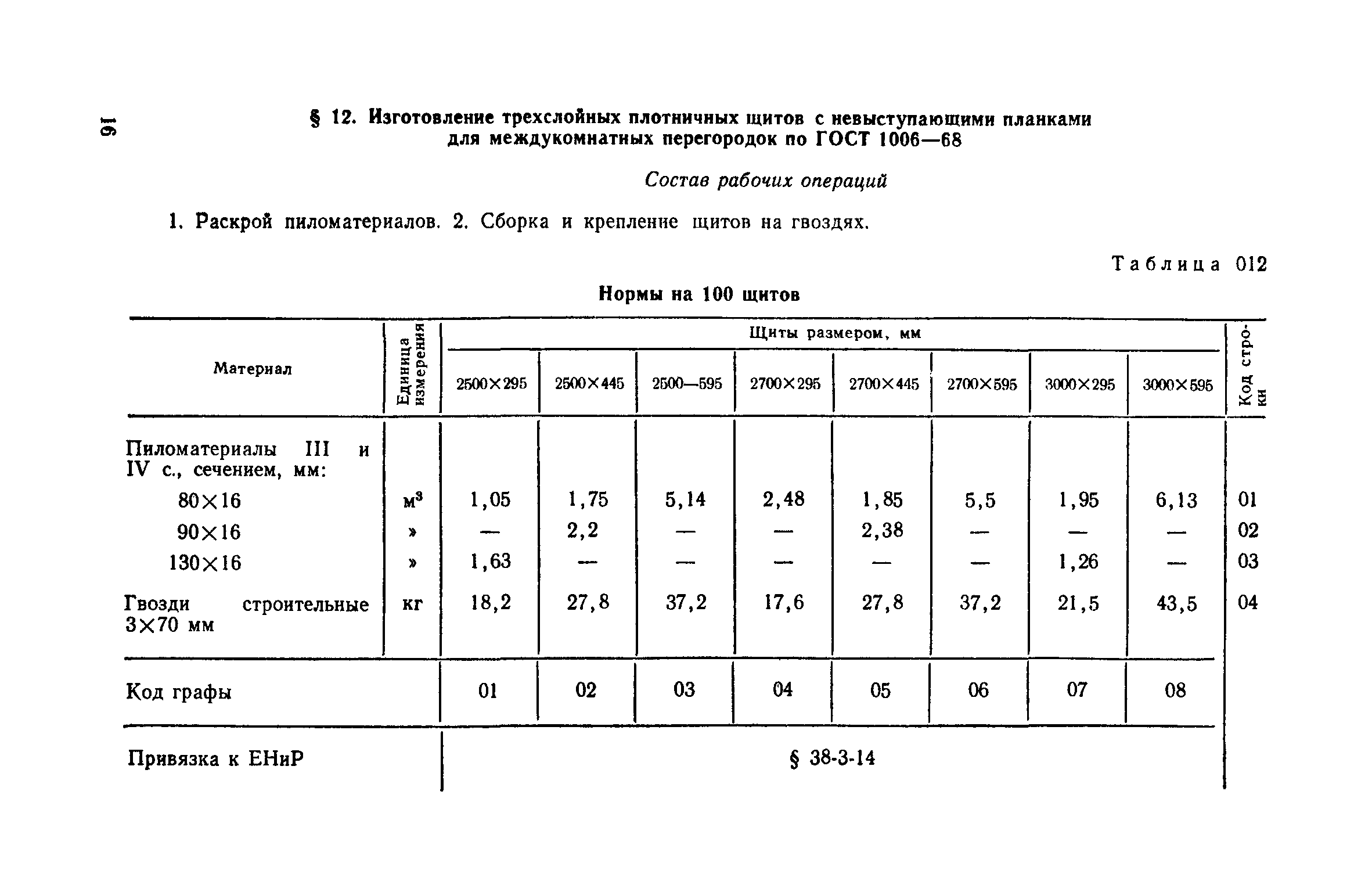 Сборник 53