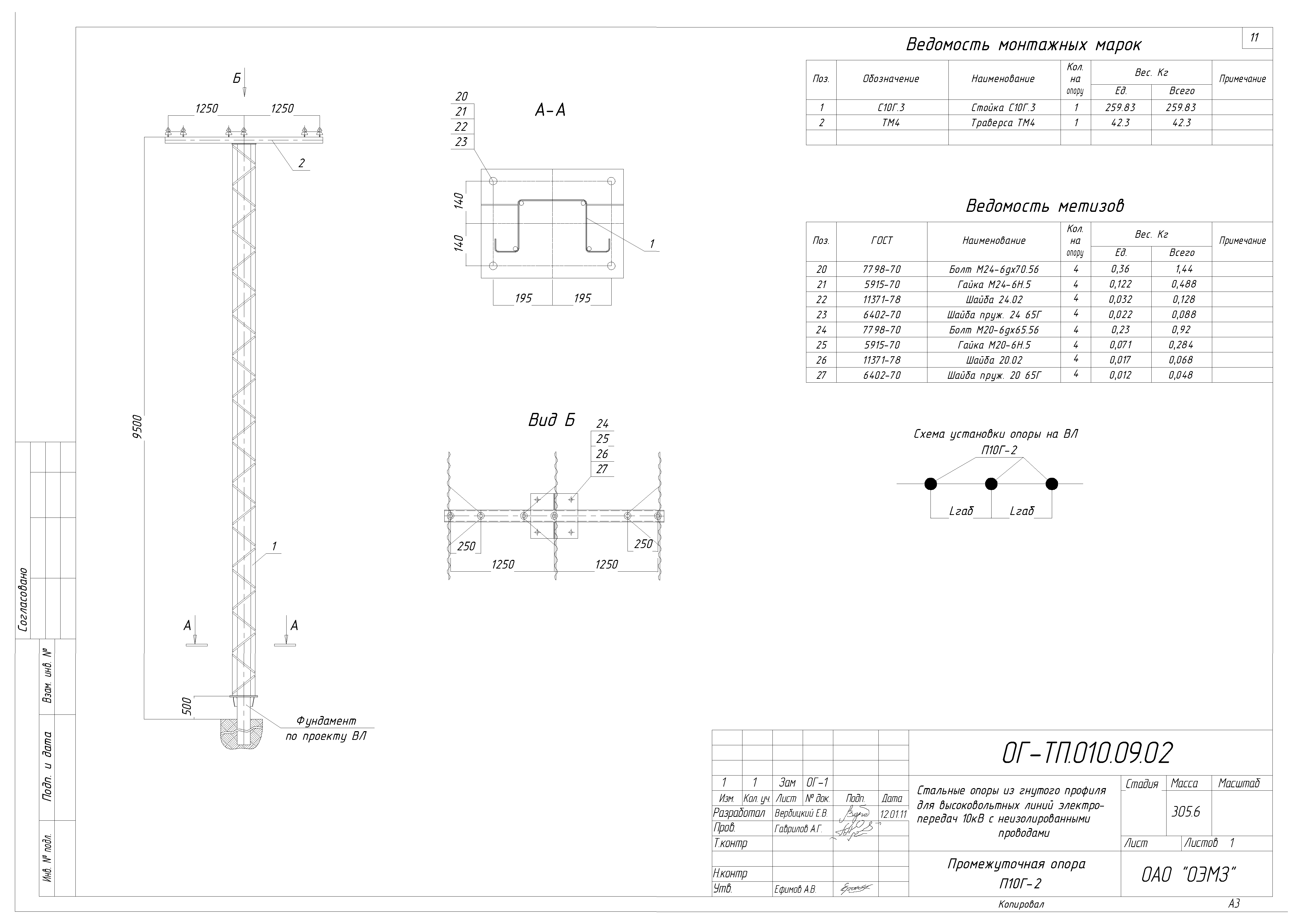 Типовые конструкции ОГ-ТП.010.09