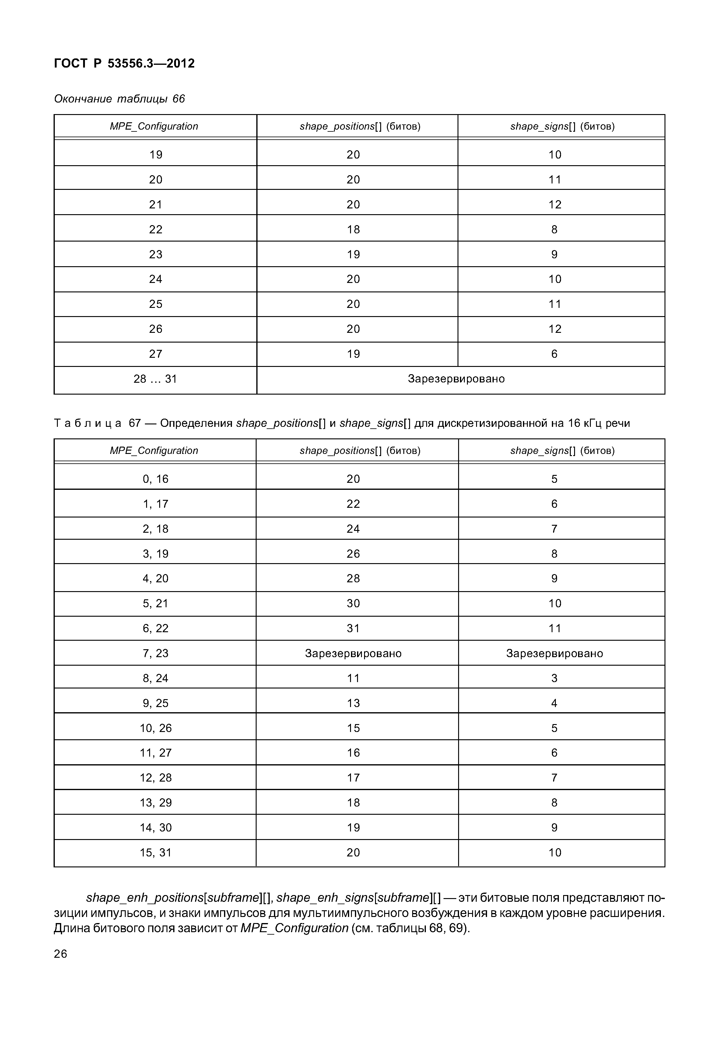 ГОСТ Р 53556.3-2012