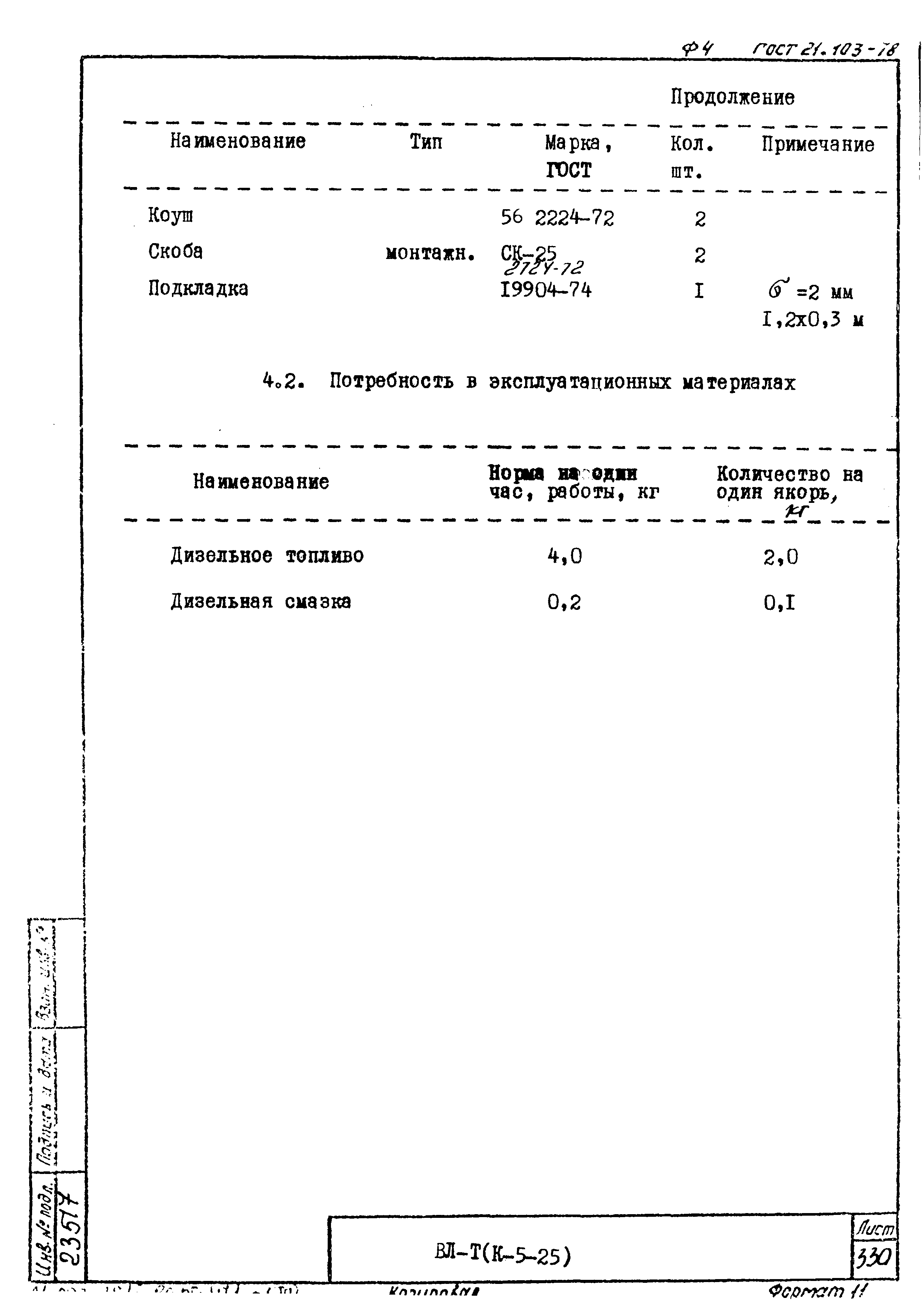 Технологическая карта К-5-25-34