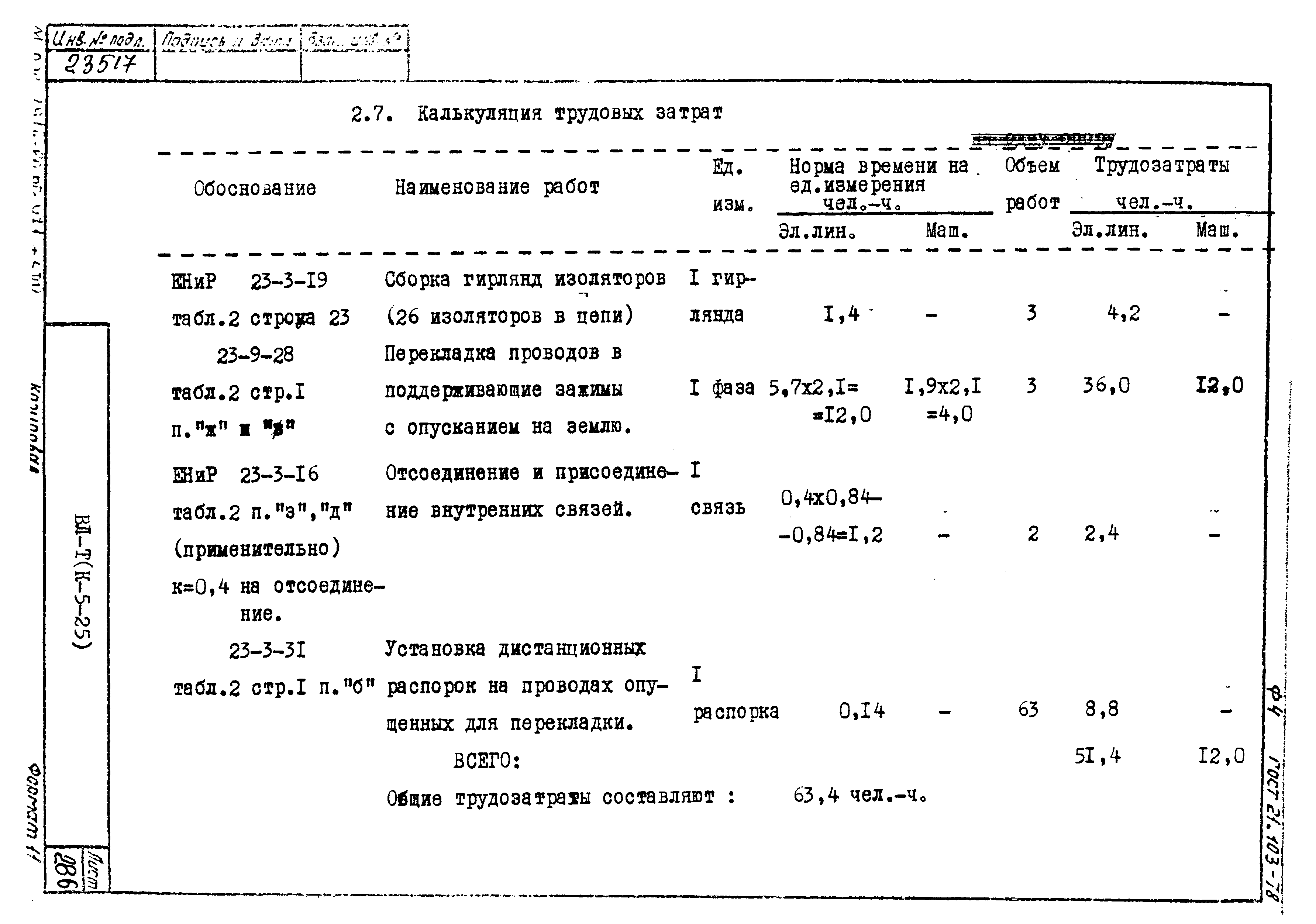 Технологическая карта К-5-25-28