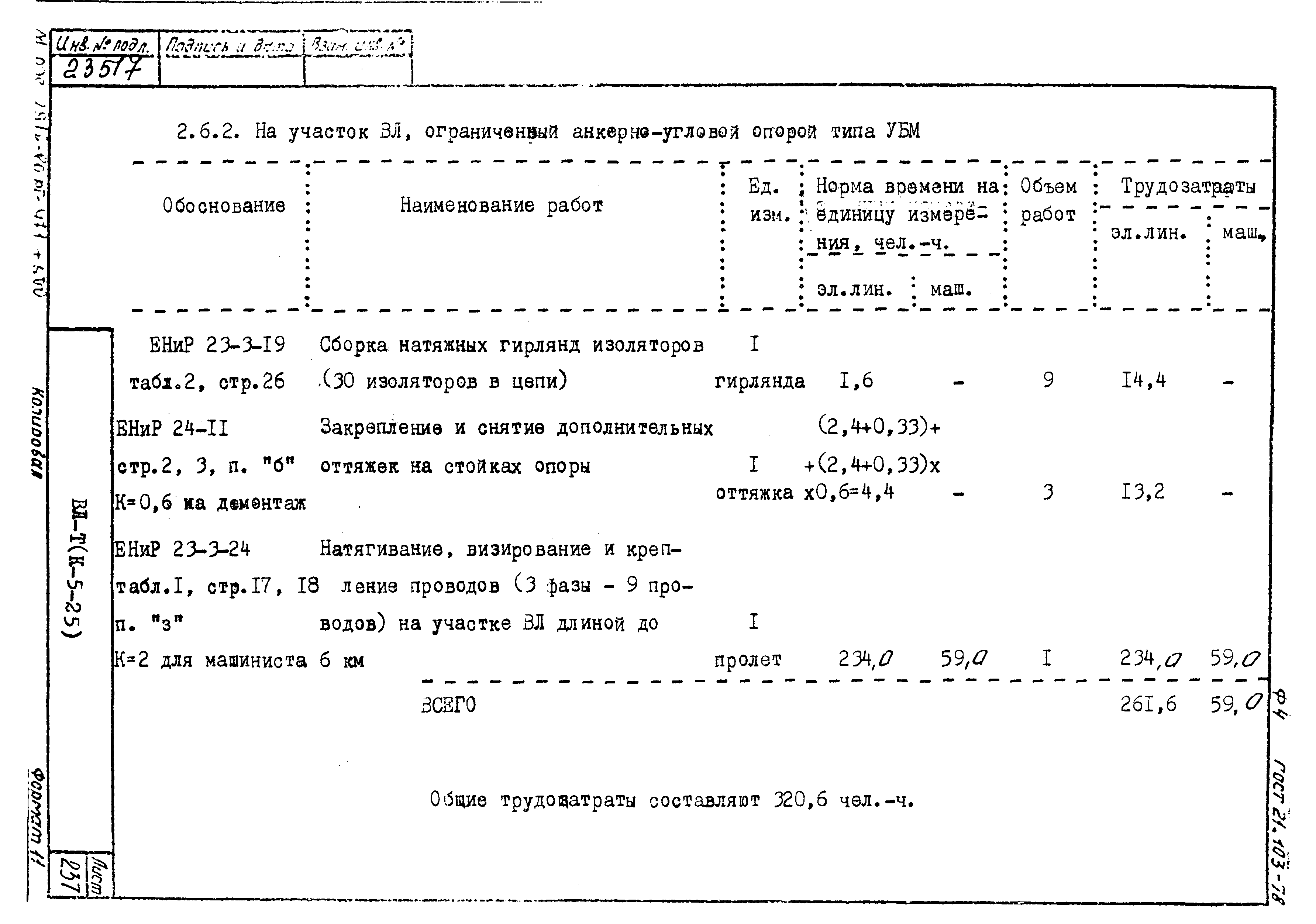 Технологическая карта К-5-25-21