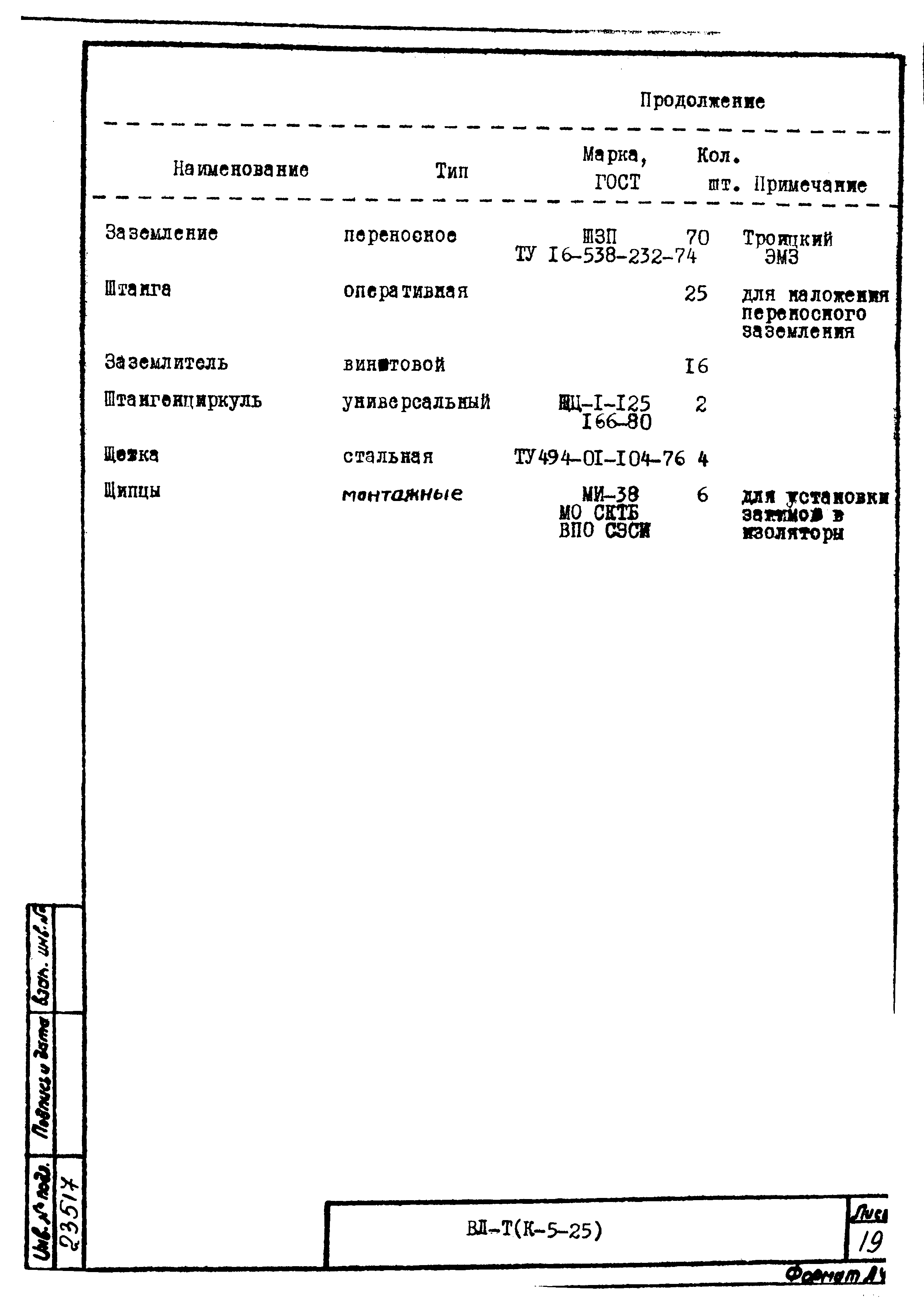 Технологическая карта К-5-25-20