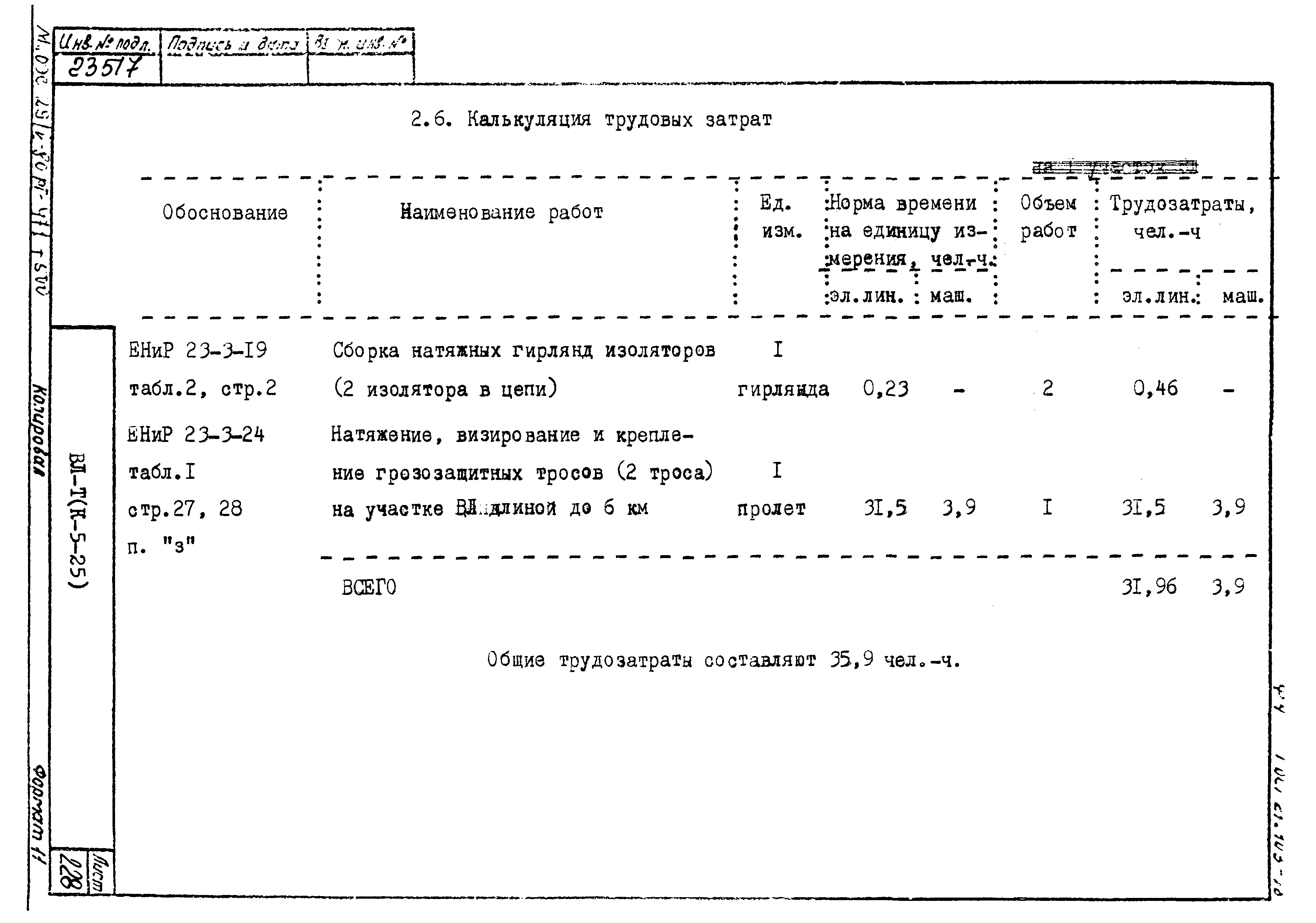 Технологическая карта К-5-25-20