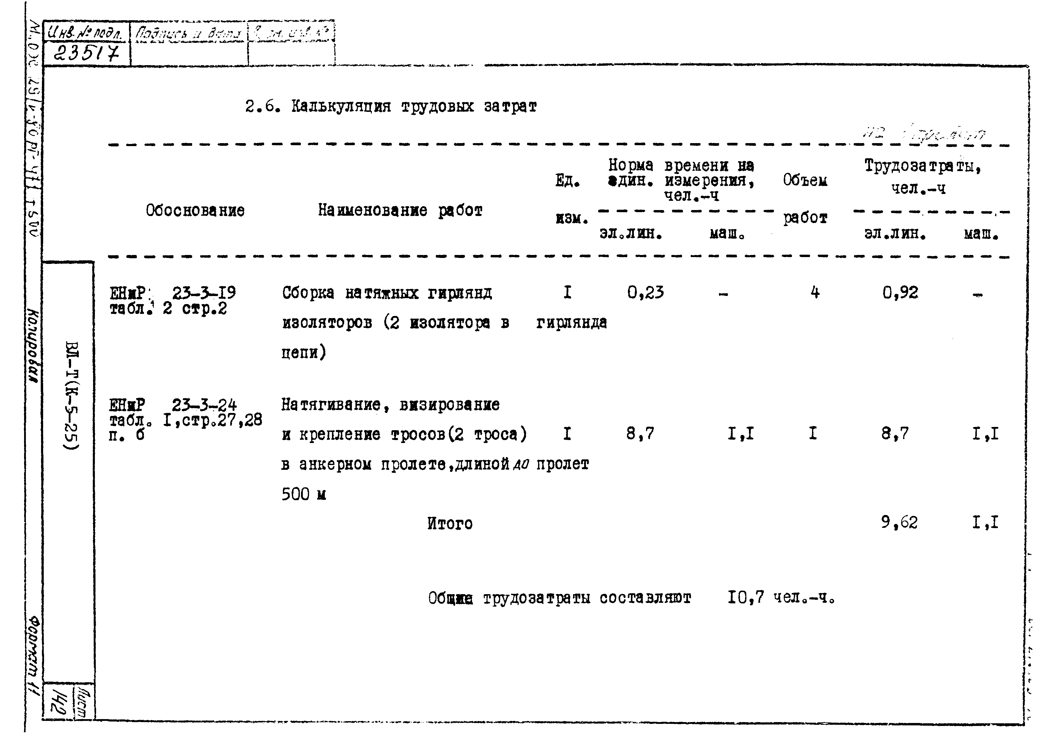 Технологическая карта К-5-25-14