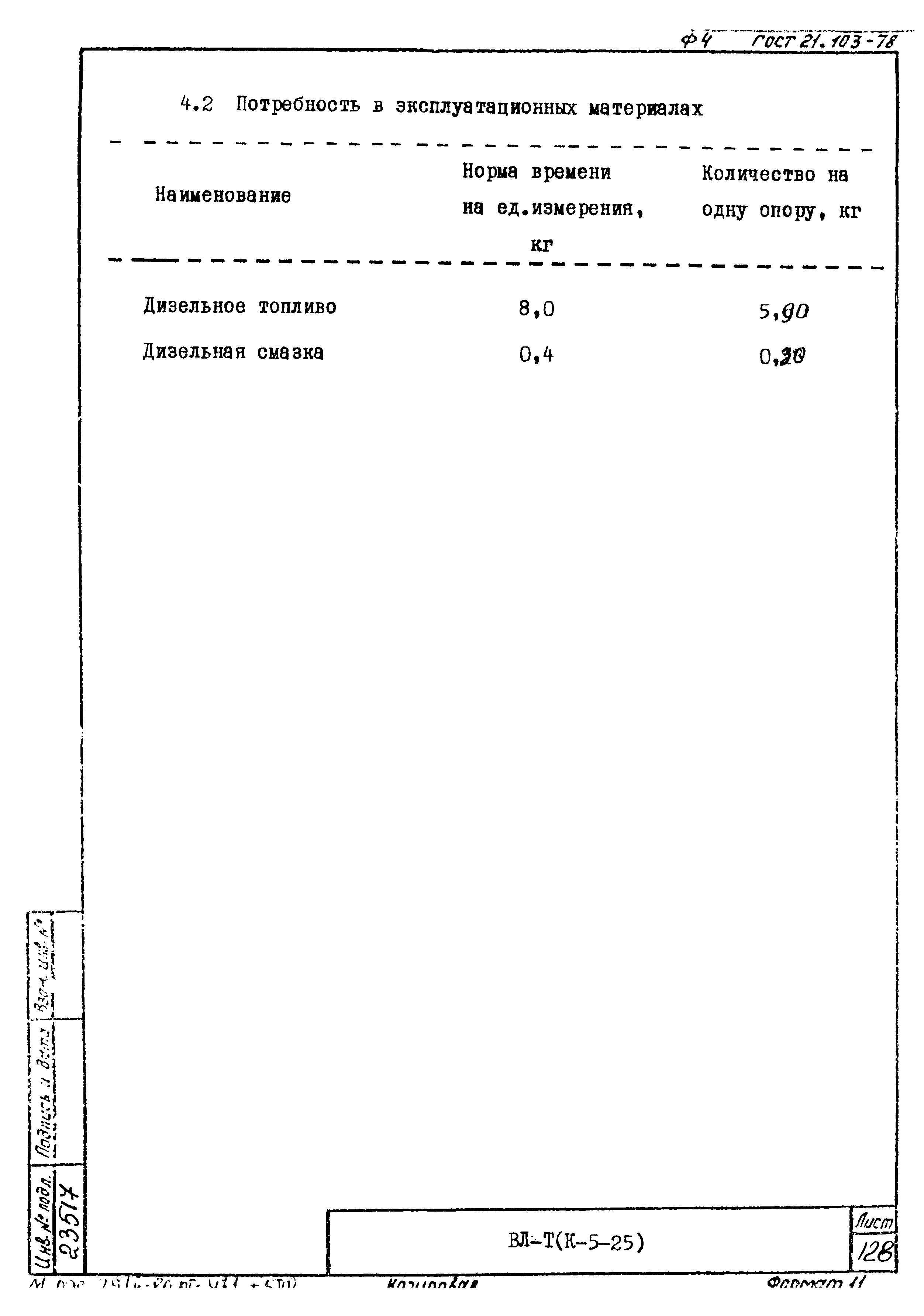 Технологическая карта К-5-25-12