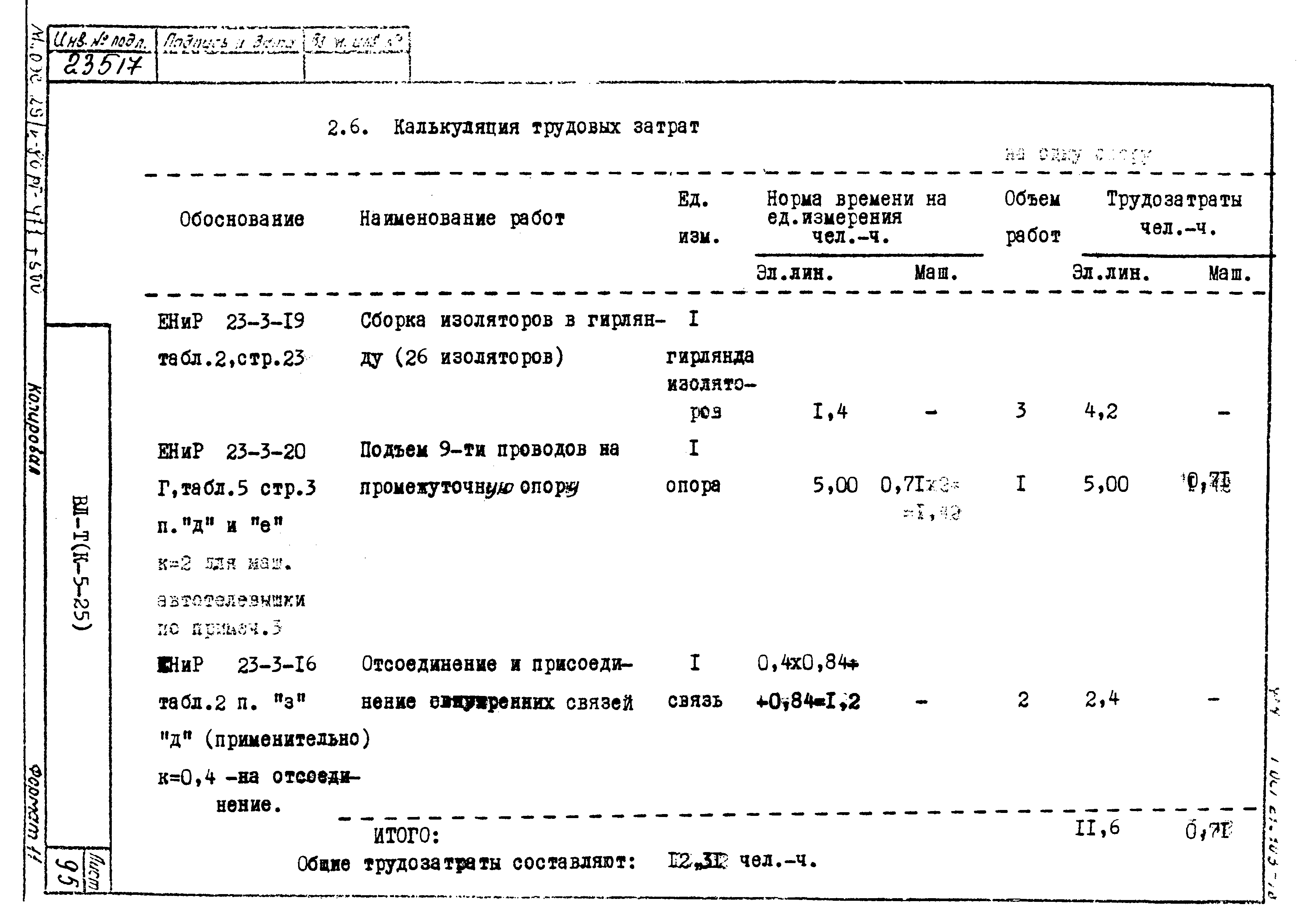 Технологическая карта К-5-25-8