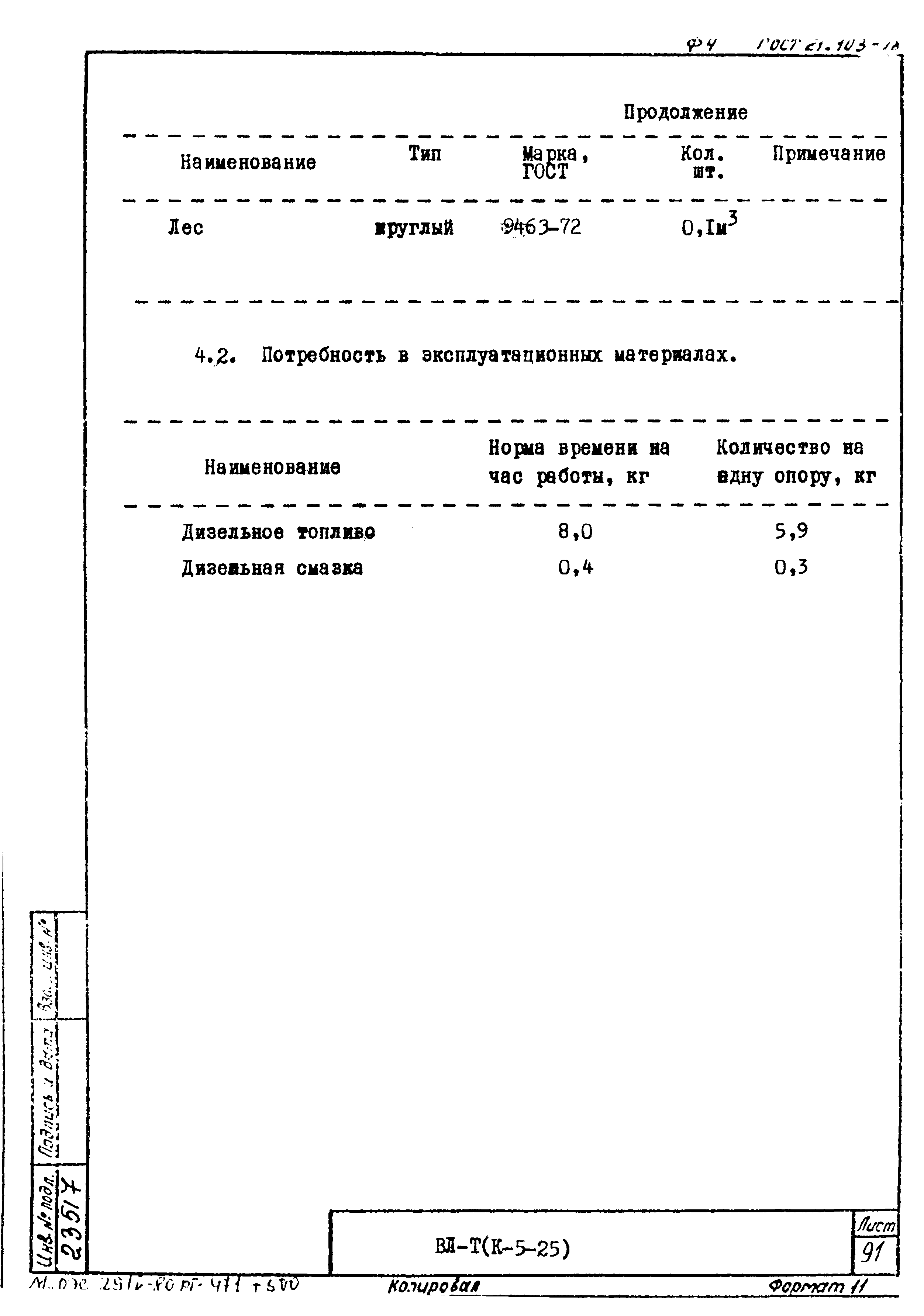 Технологическая карта К-5-25-7