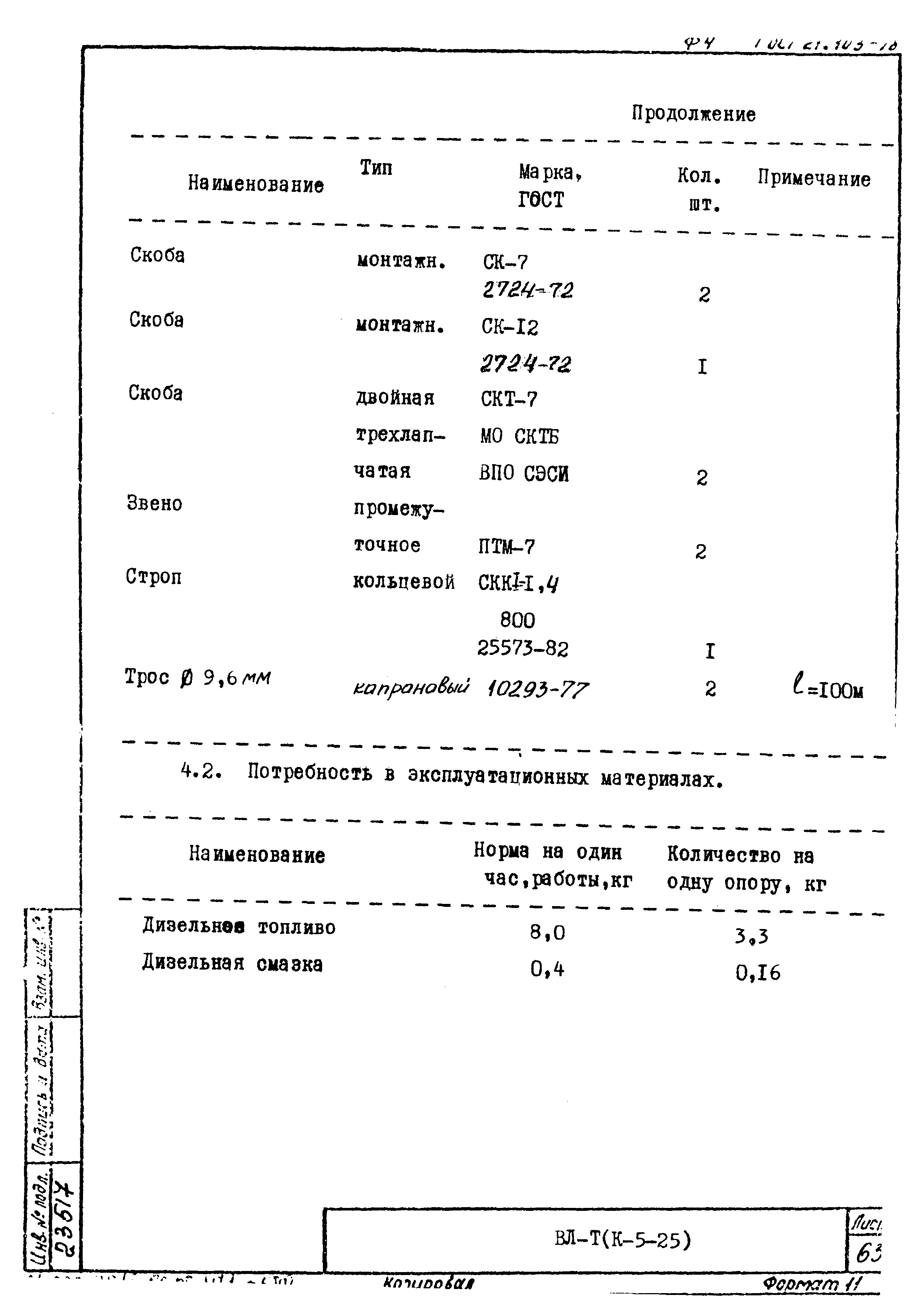 Технологическая карта К-5-25-3