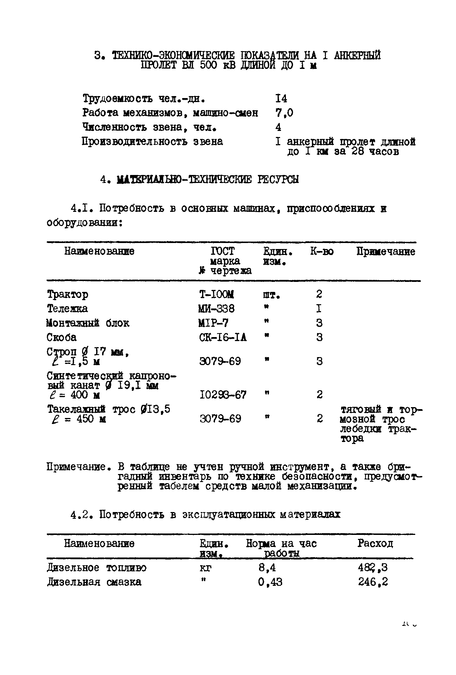 Создание технологических карт в 1с