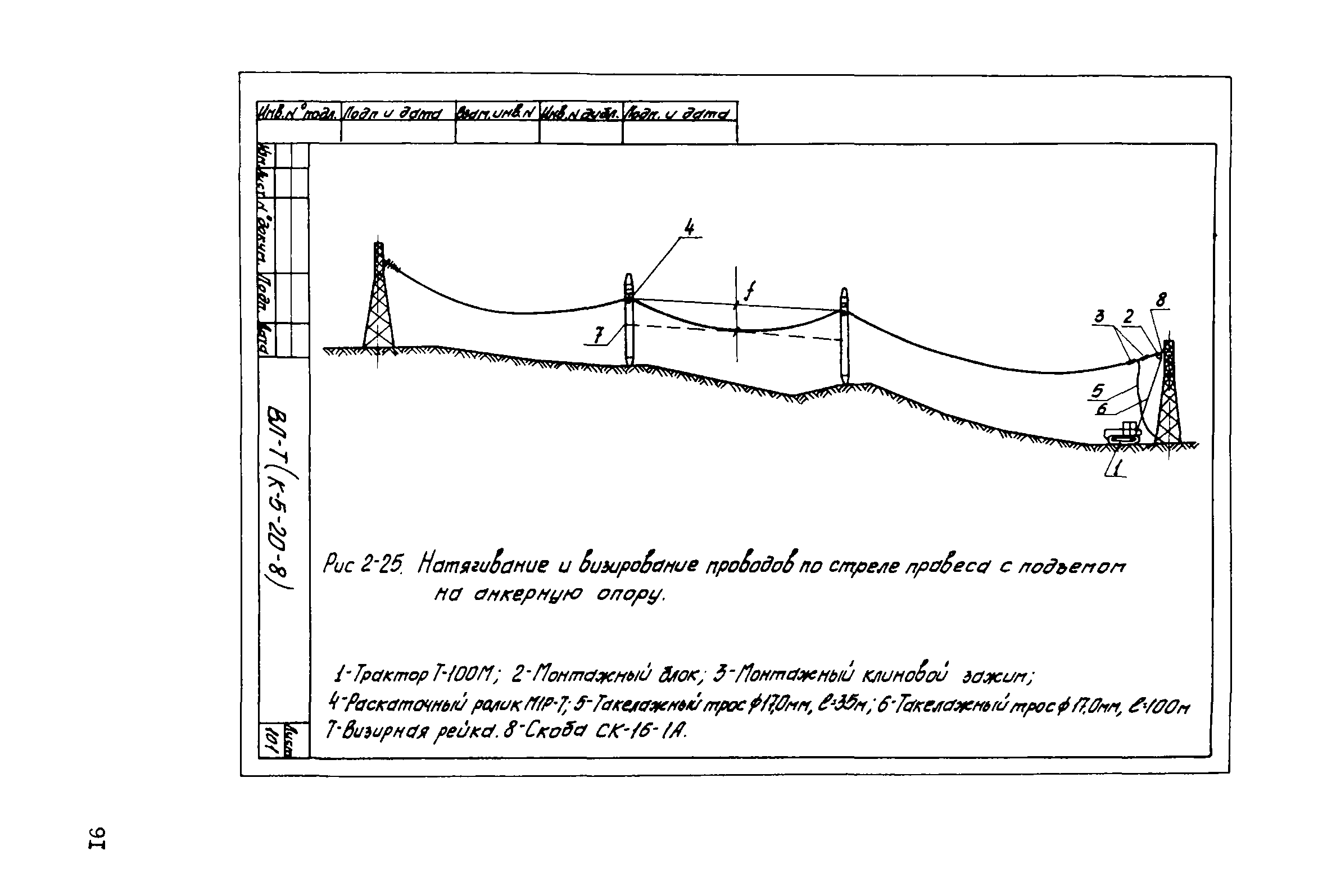 Технологическая карта К-5-20-8