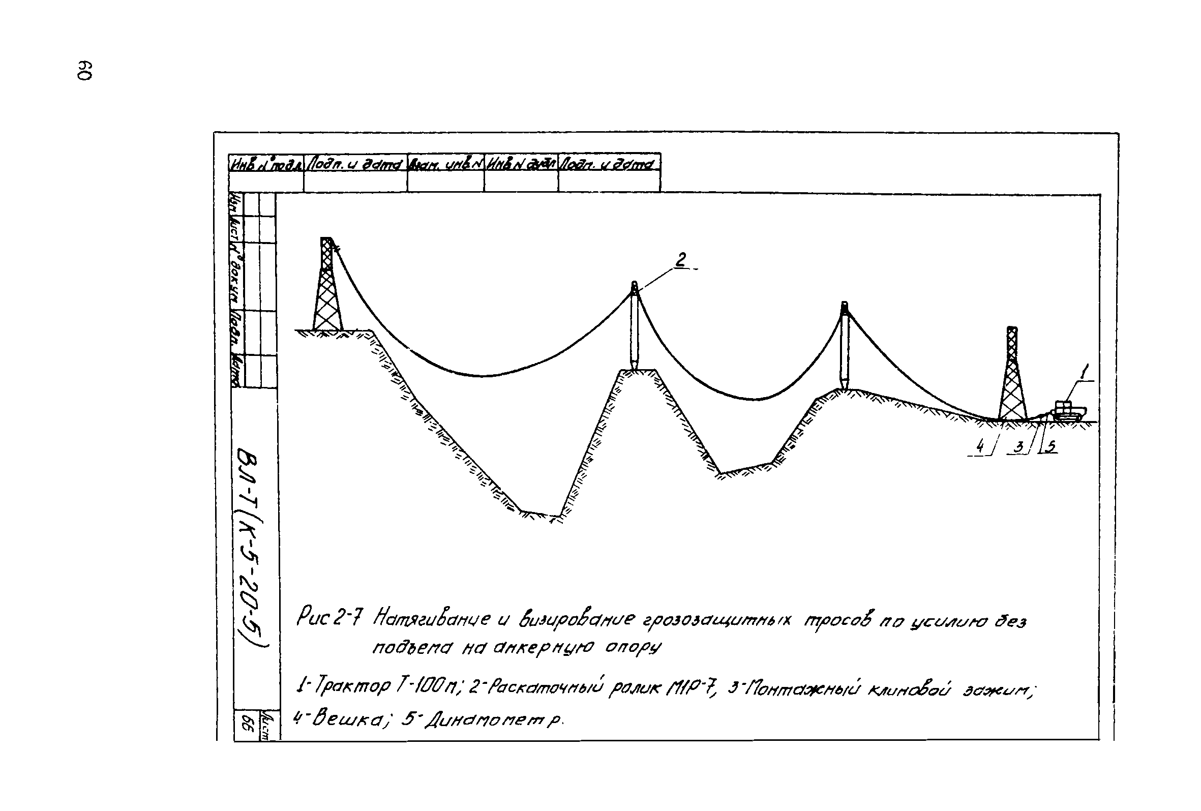 Технологическая карта К-5-20-5