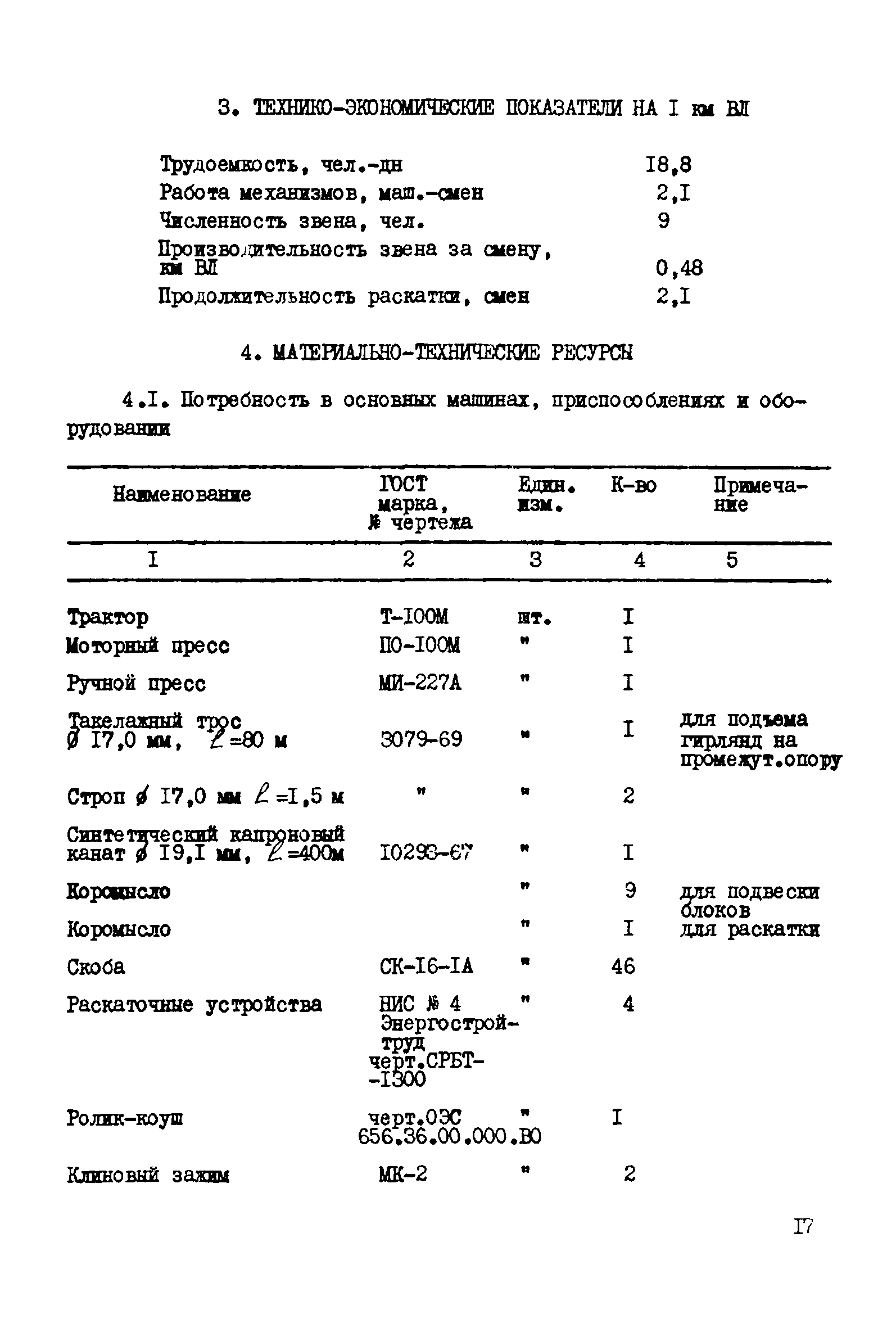 Технологическая карта К-5-20-1