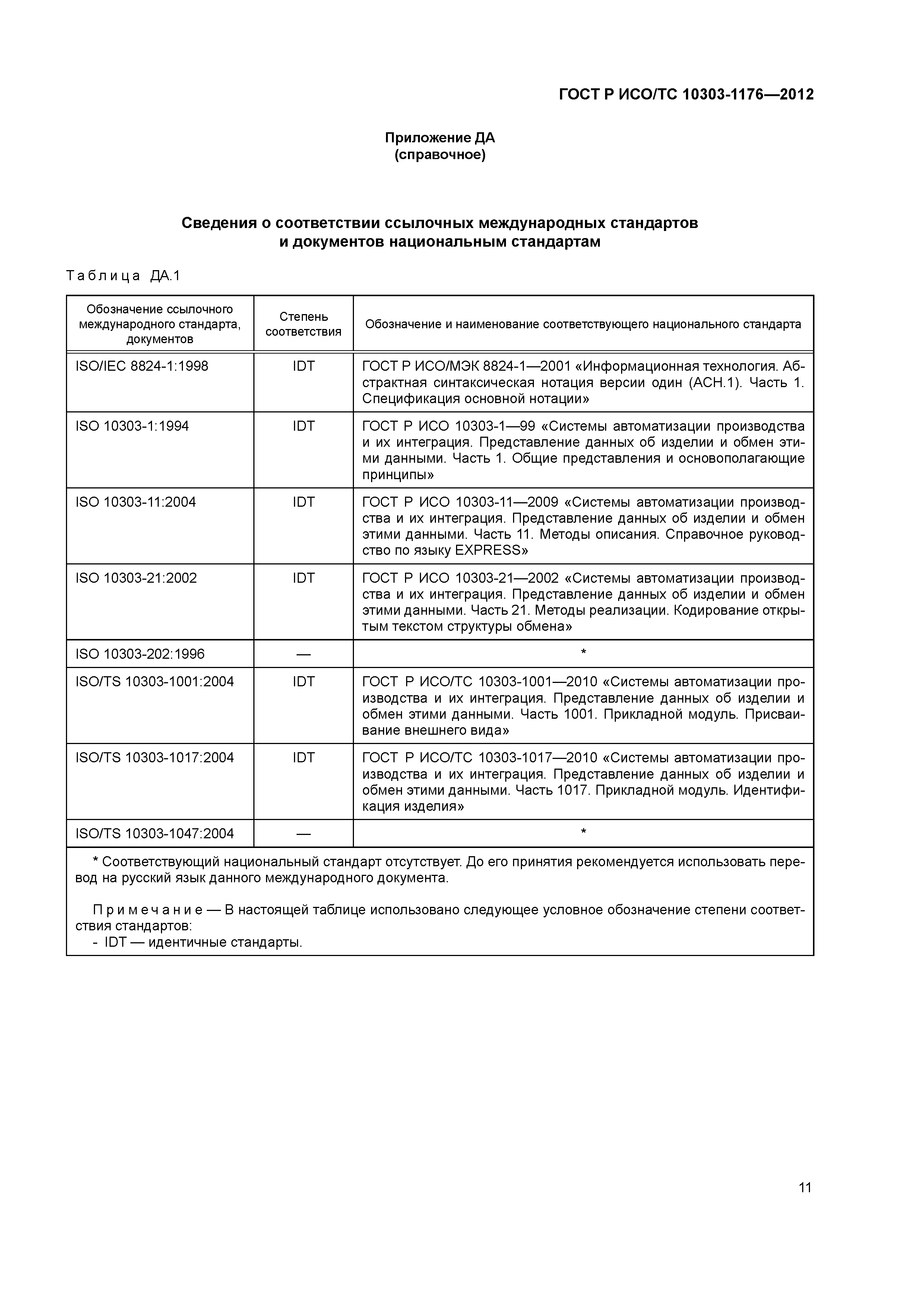 ГОСТ Р ИСО/ТС 10303-1176-2012