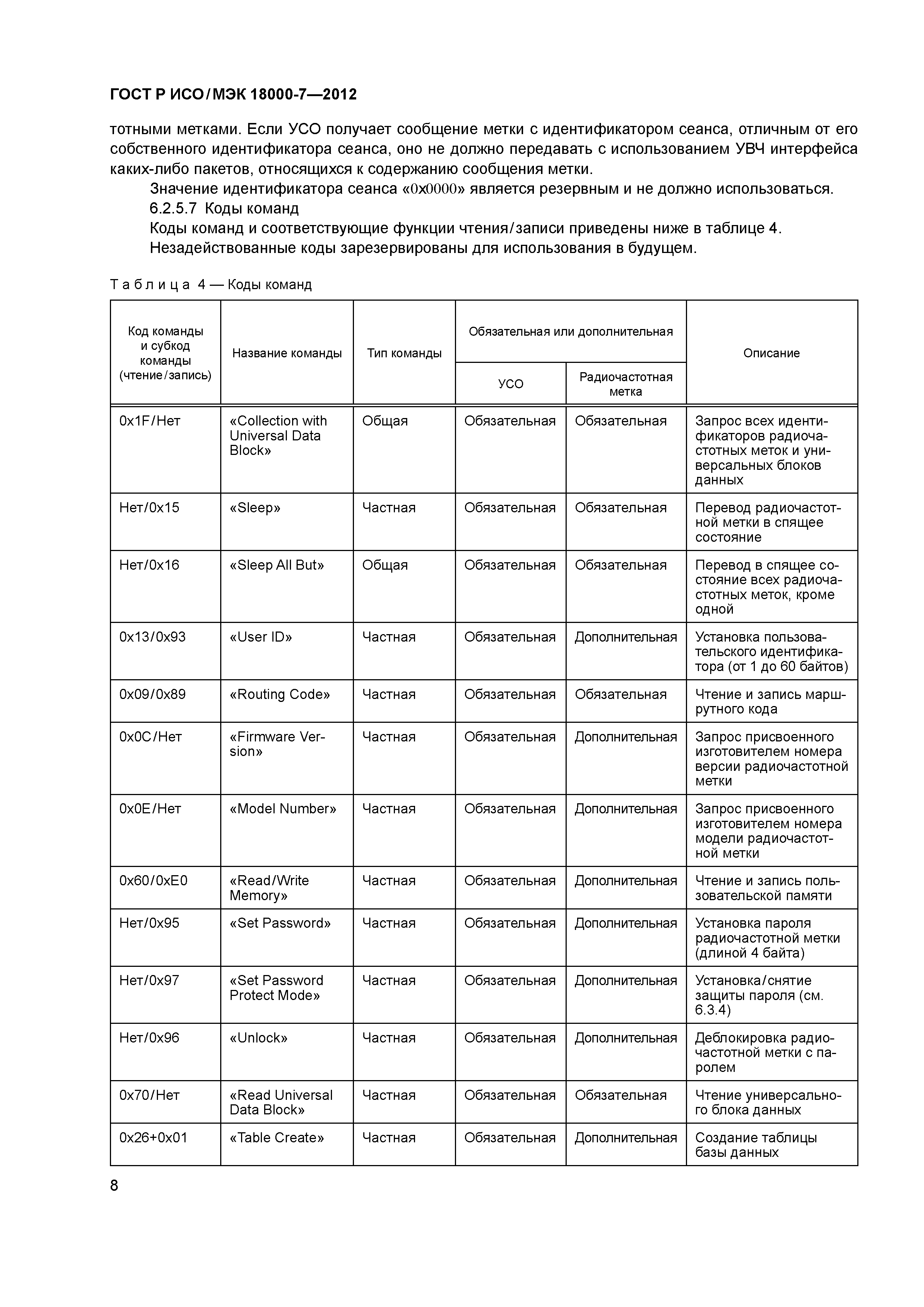 ГОСТ Р ИСО/МЭК 18000-7-2012