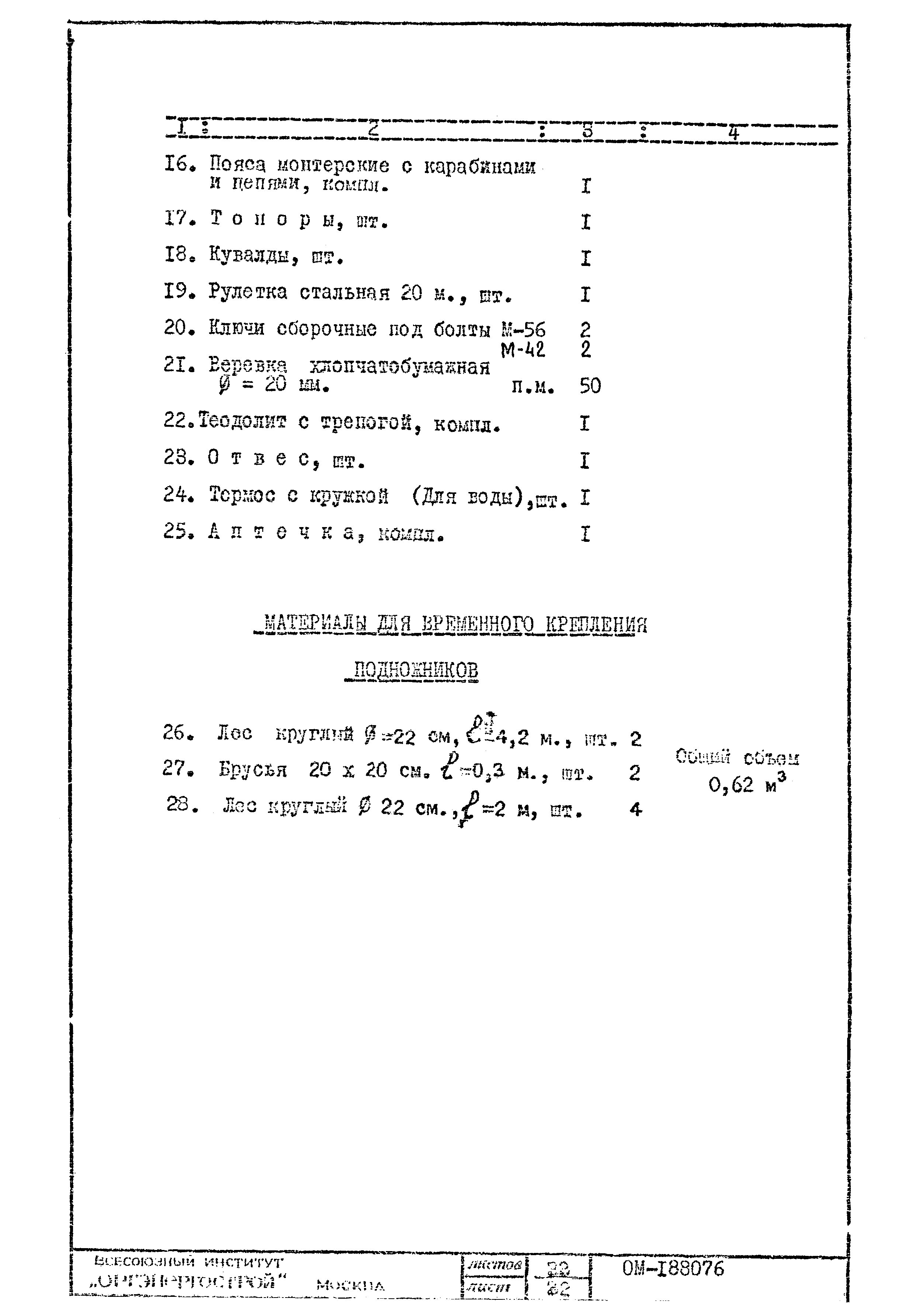 Технологическая карта К-III-25-2