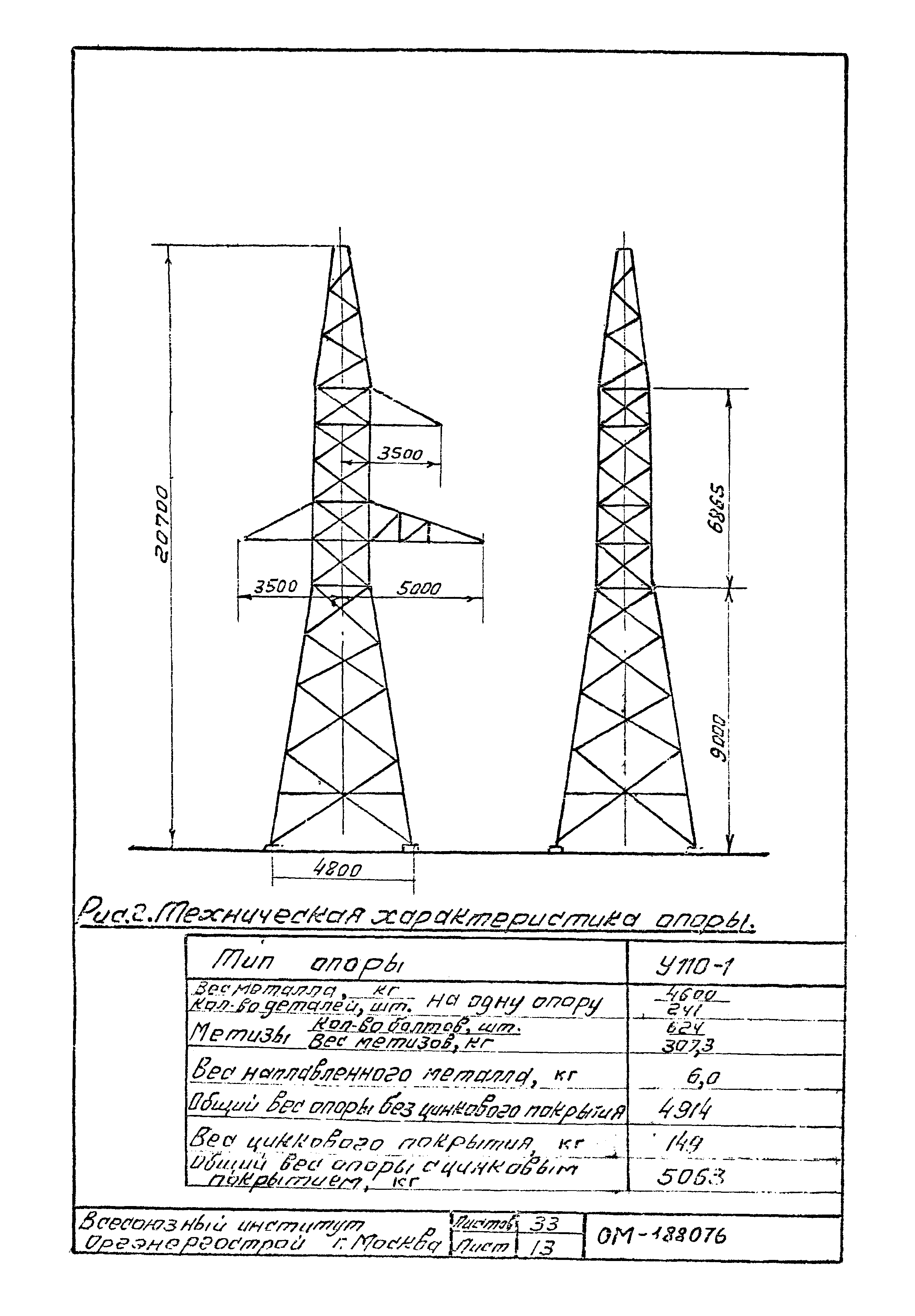 Технологическая карта К-III-25-1