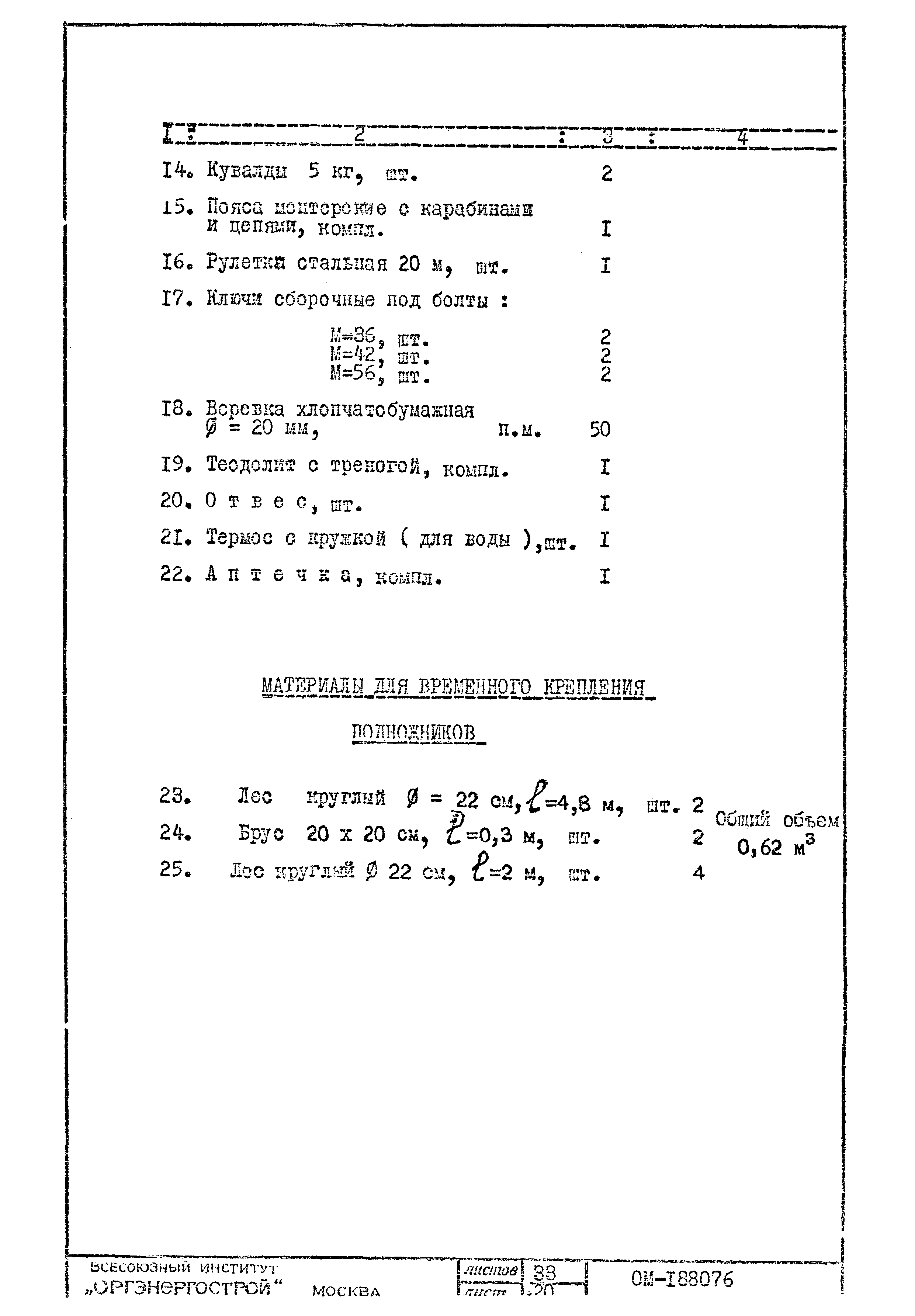 Технологическая карта К-III-25-1