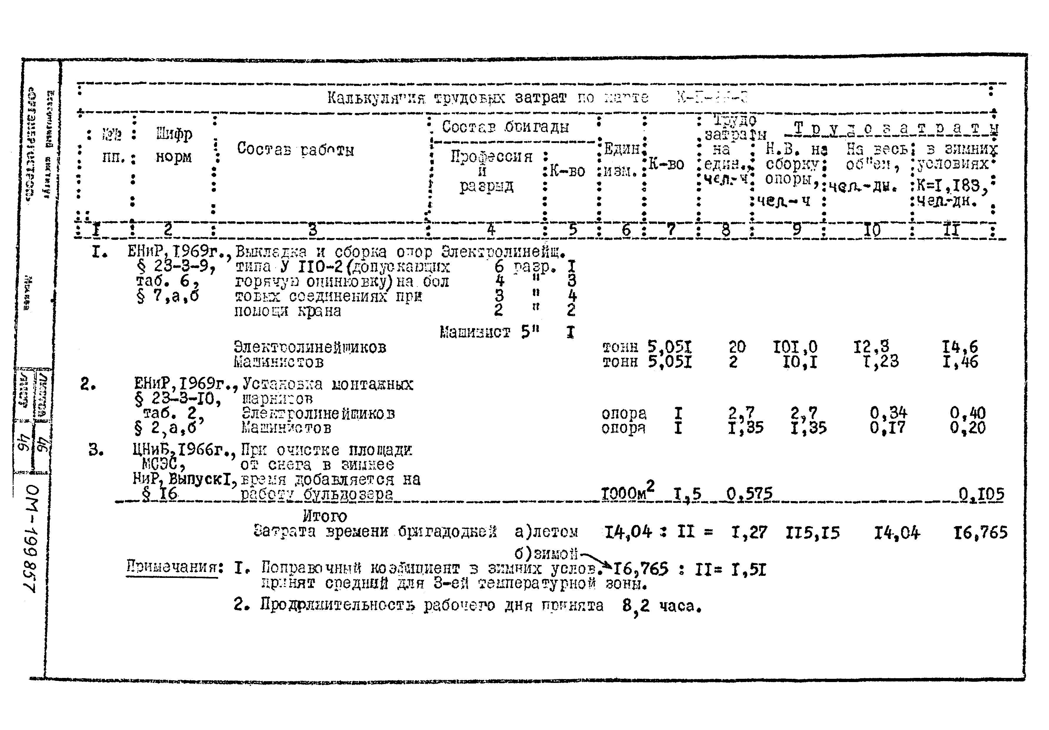 Технологические карты К-II-26-3