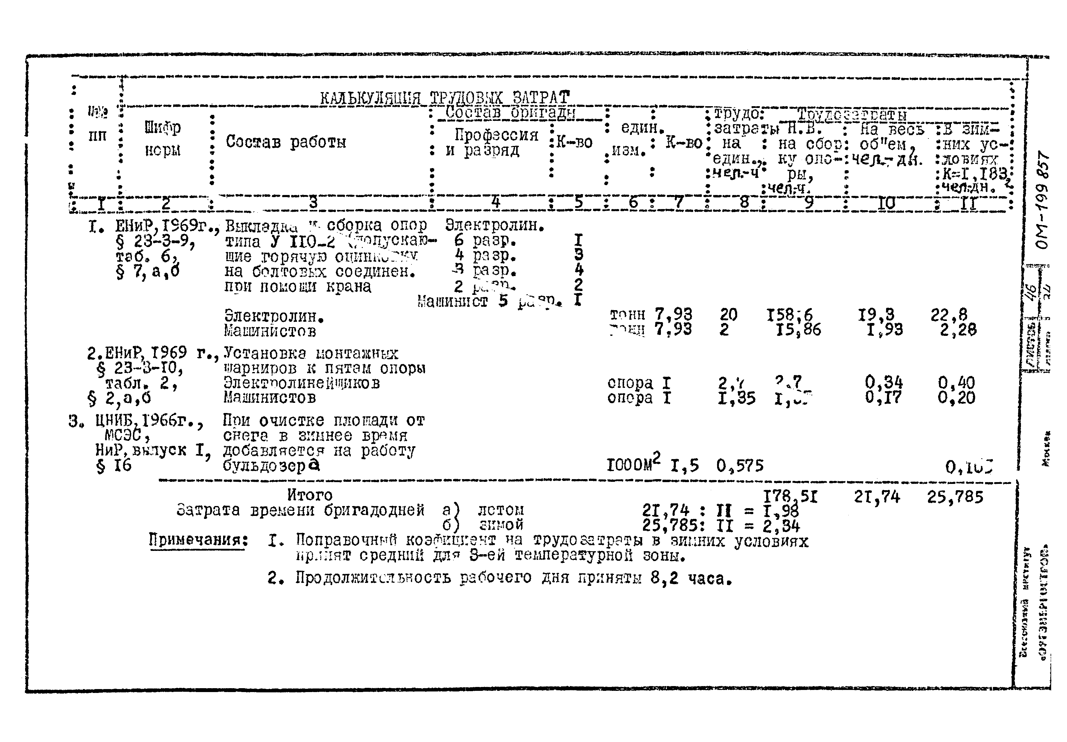 Технологические карты К-II-26-2