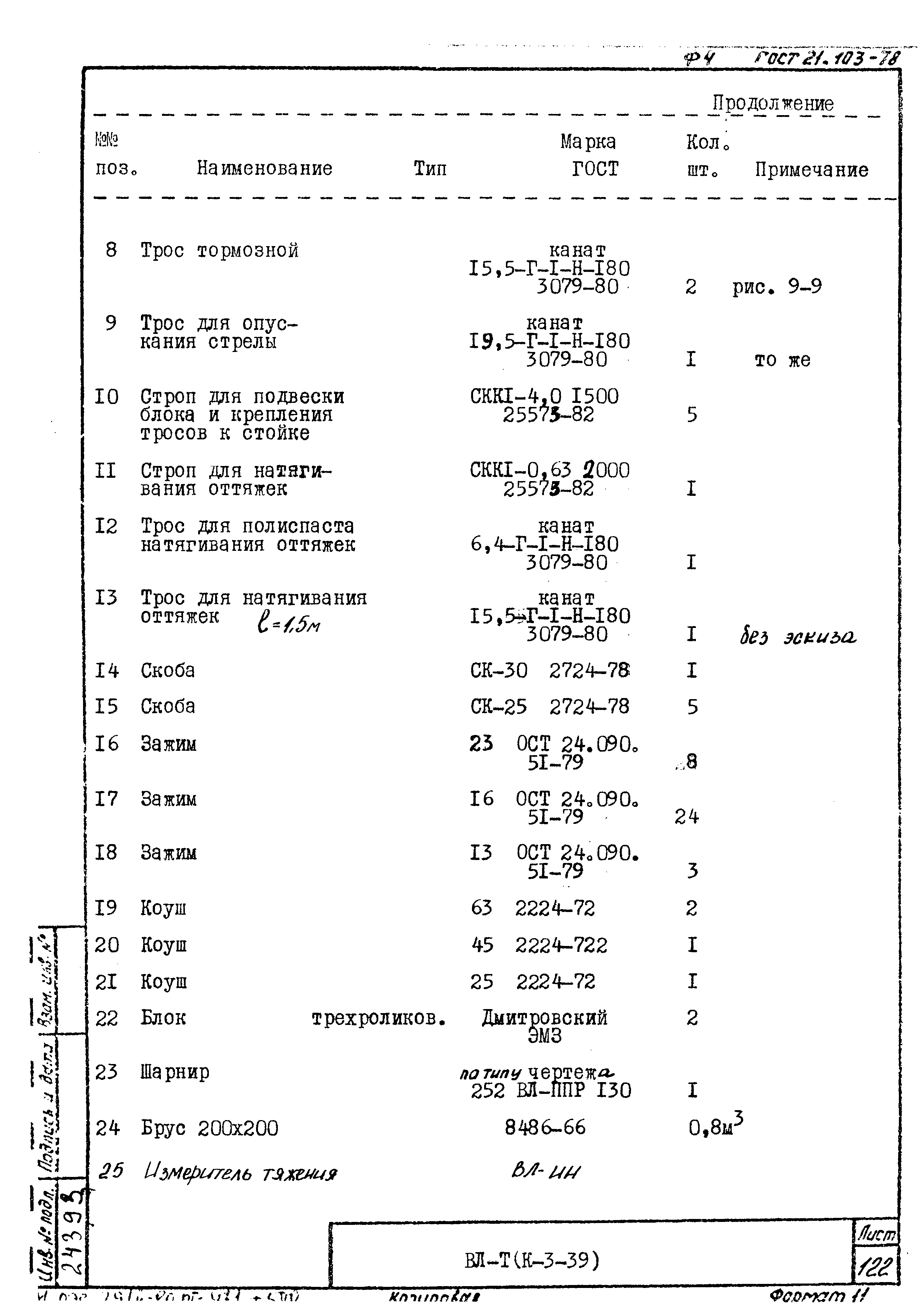 Технологические карты К-3-39-9