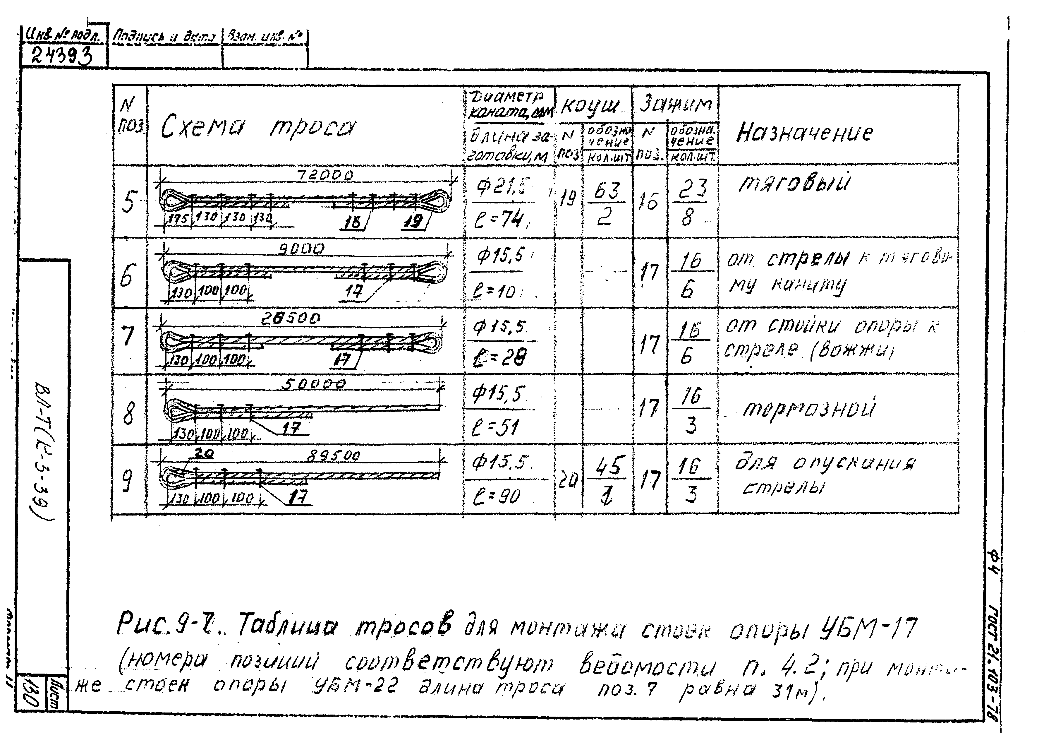 Технологические карты К-3-39-9