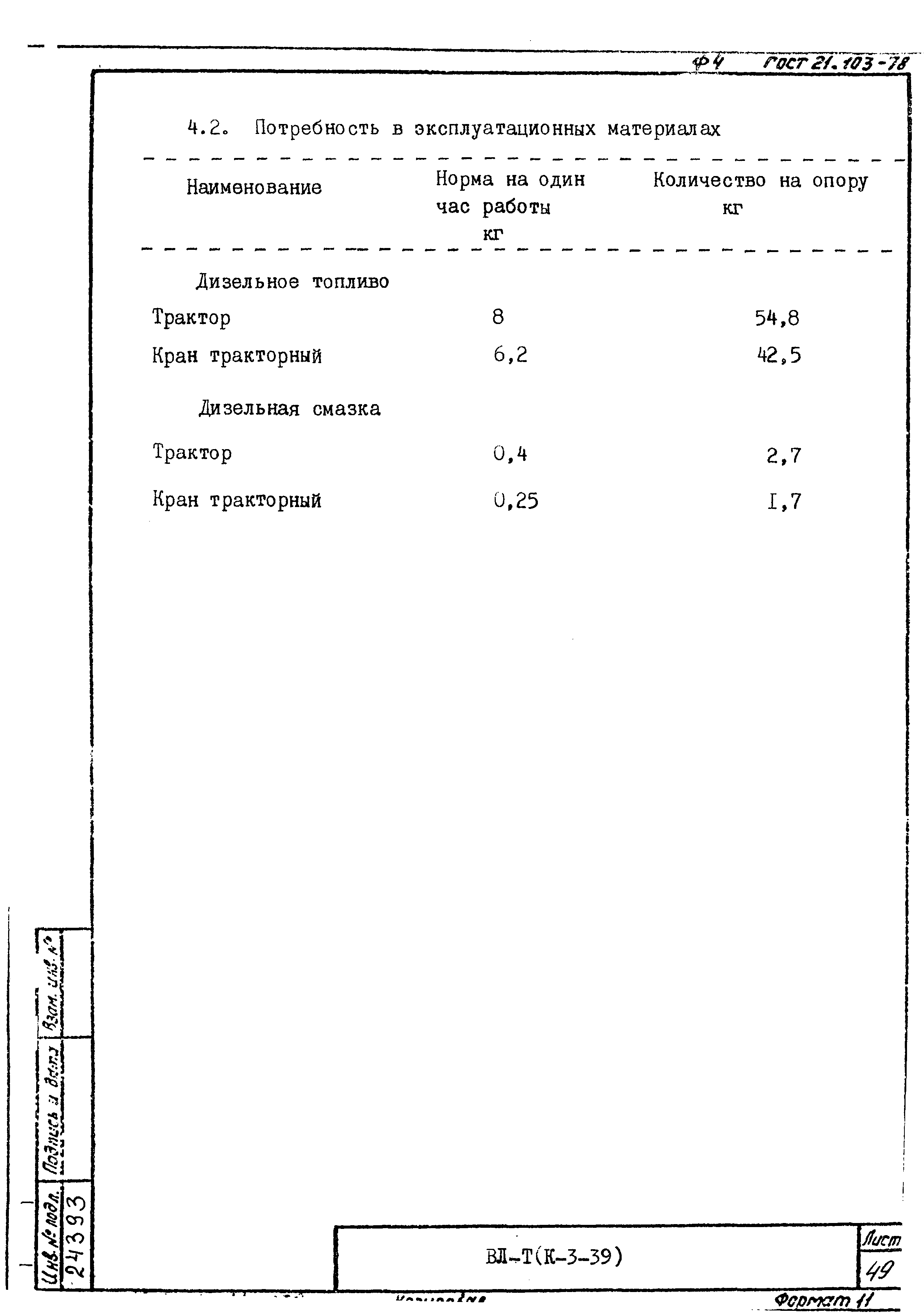 Технологические карты К-3-39-3