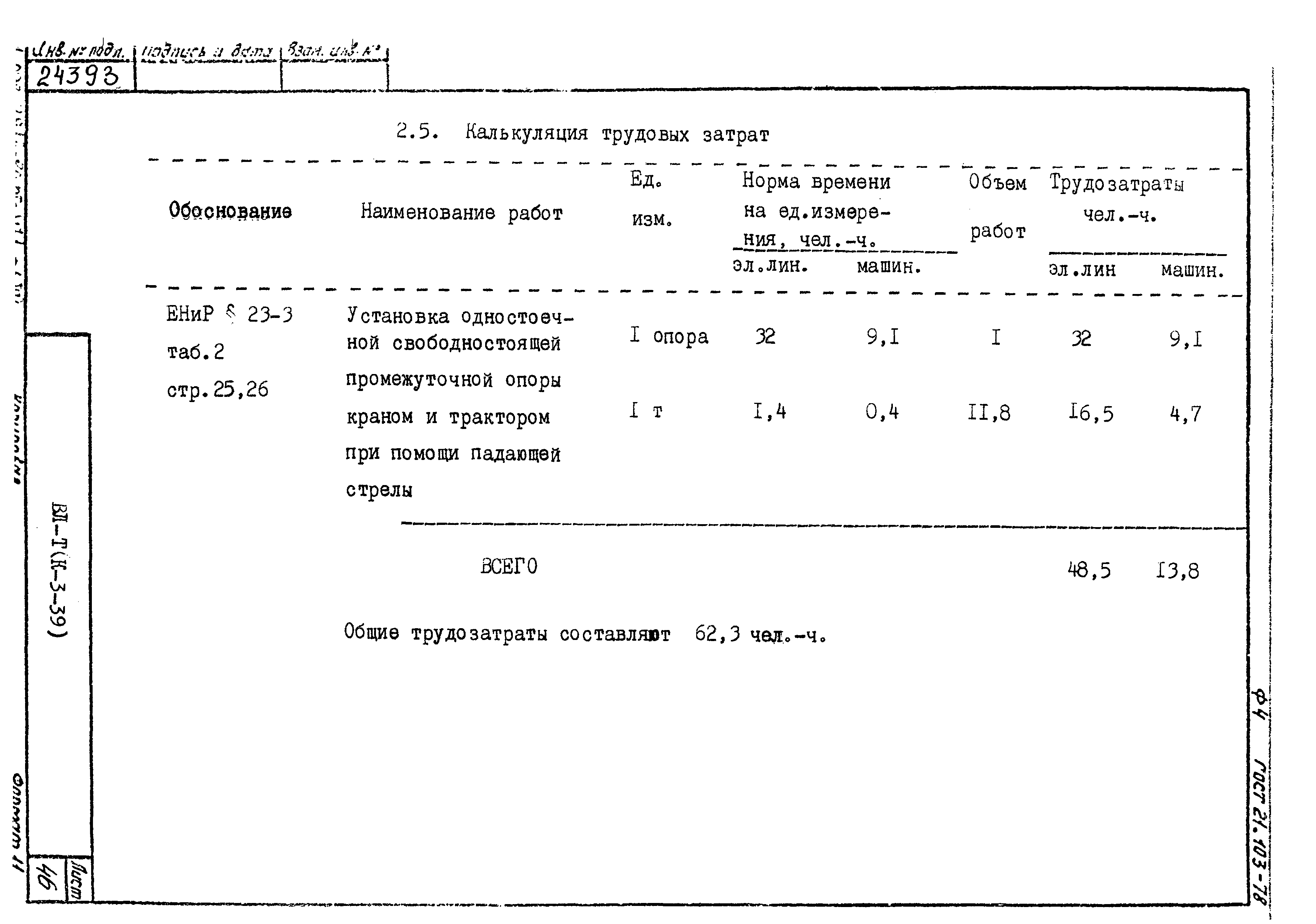 Пс разделы проекта