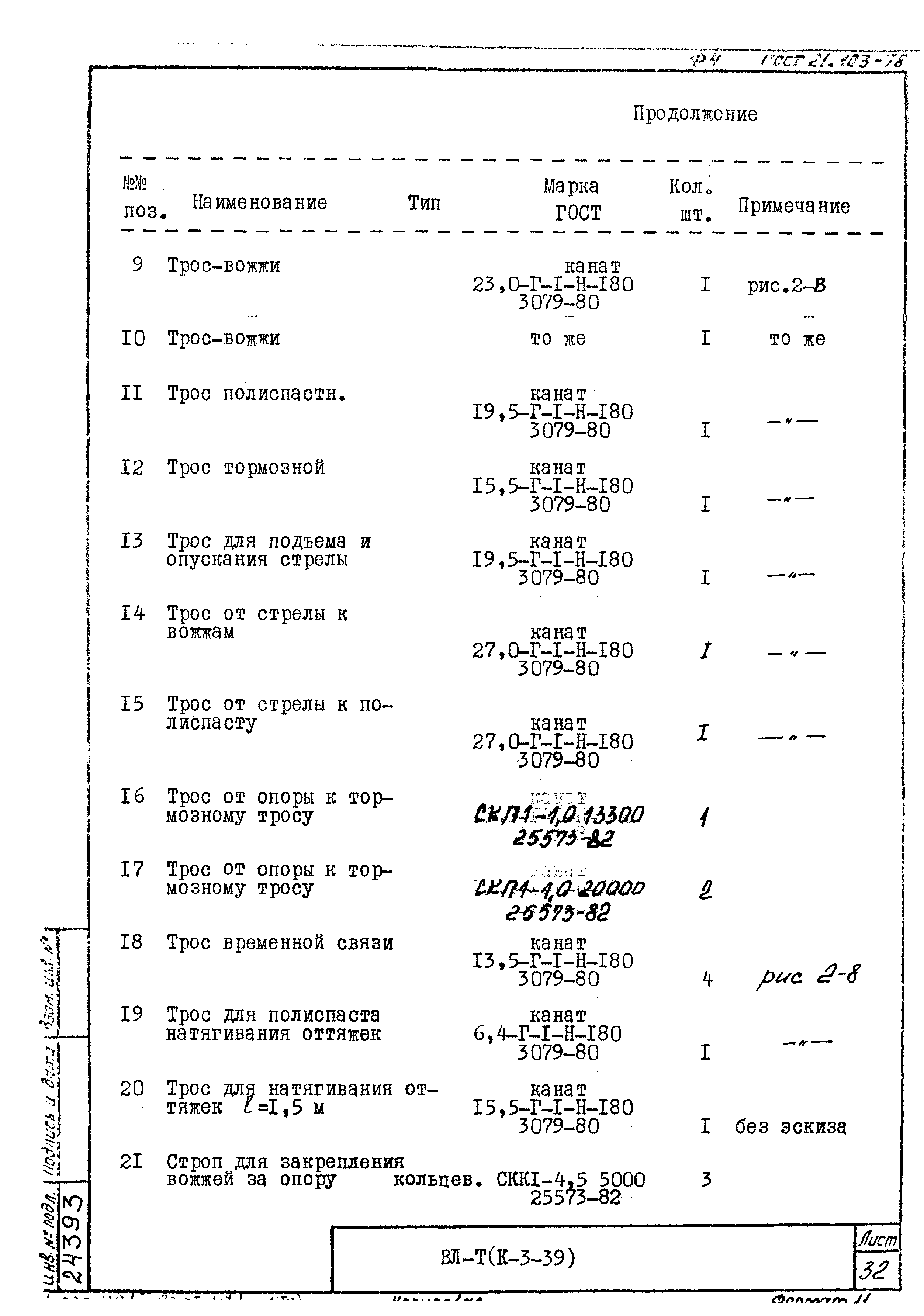 Технологические карты К-3-39-2