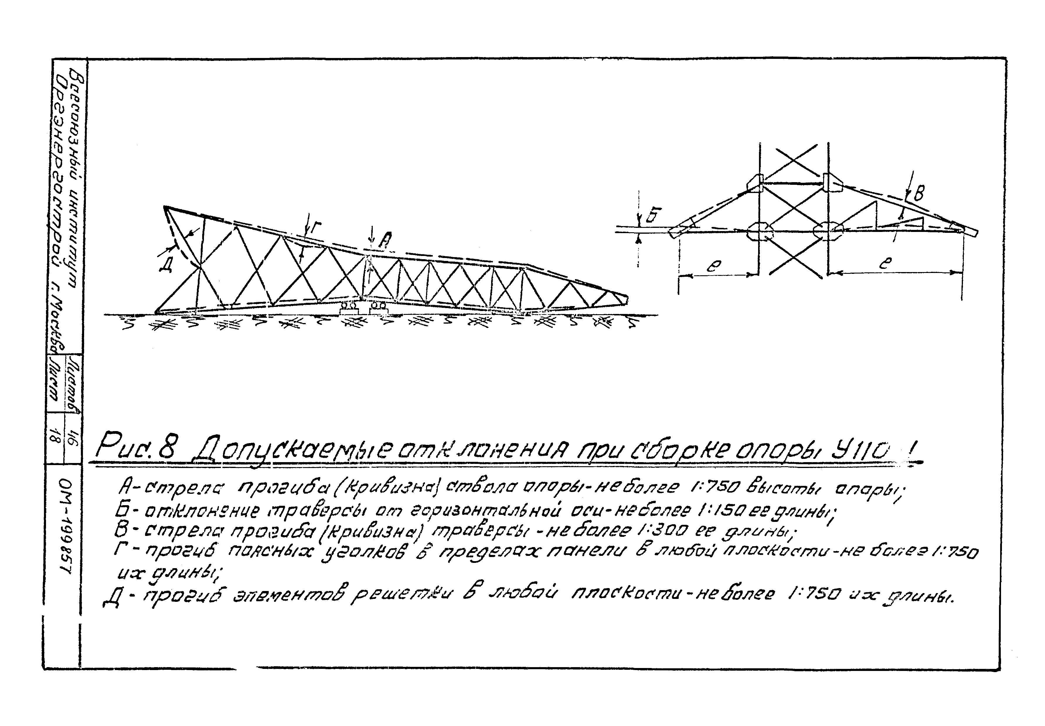 Технологические карты К-II-26-1