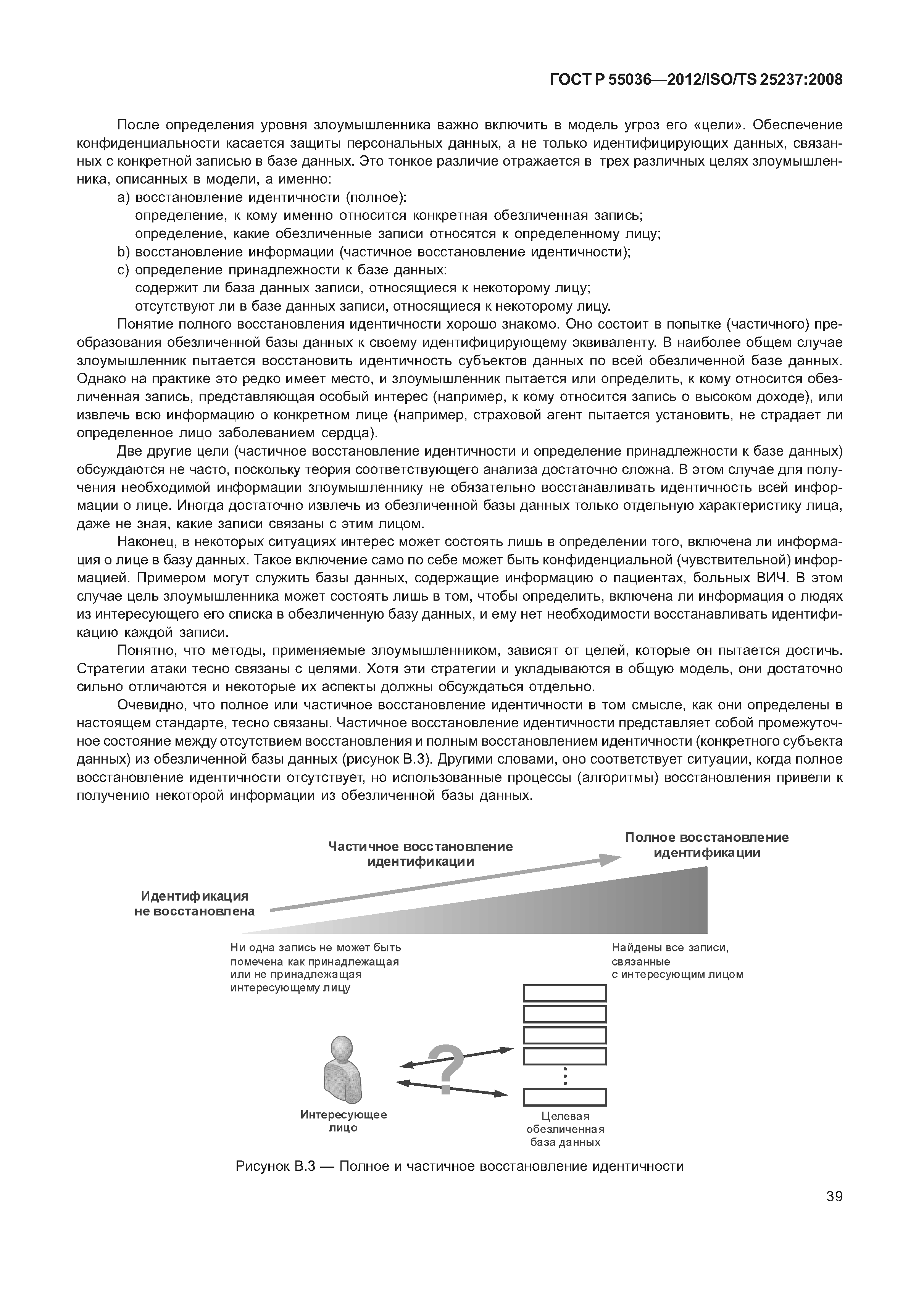 ГОСТ Р 55036-2012