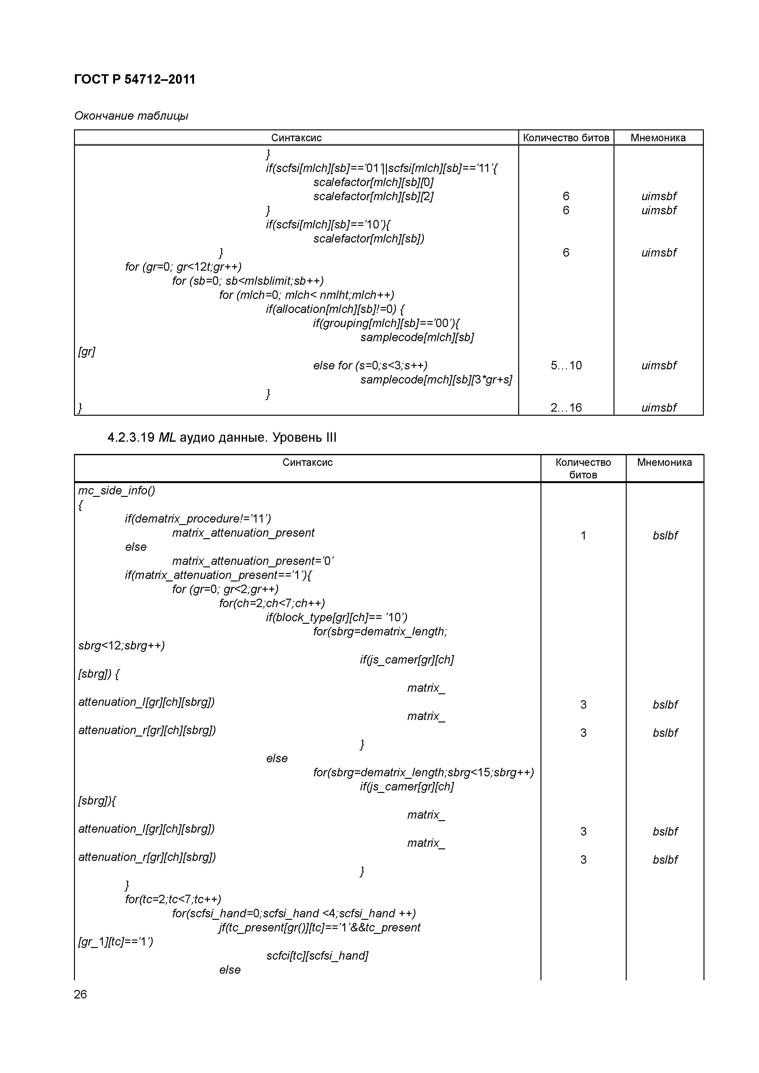 ГОСТ Р 54712-2011