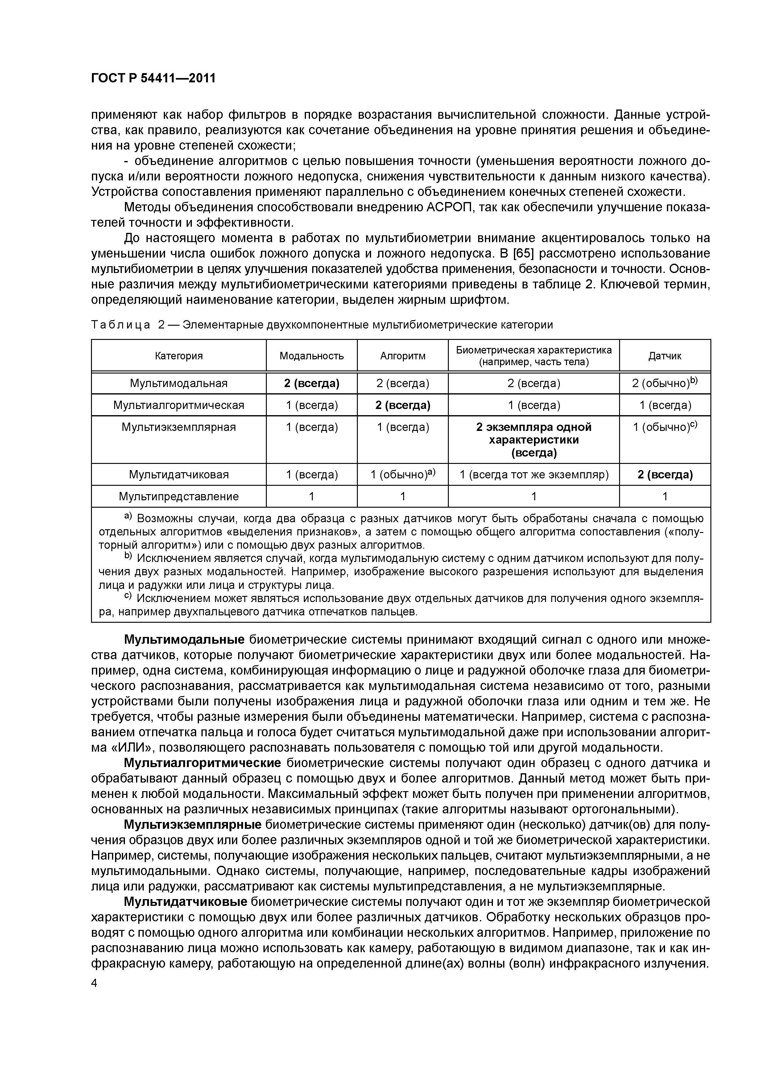 ГОСТ Р 54411-2011