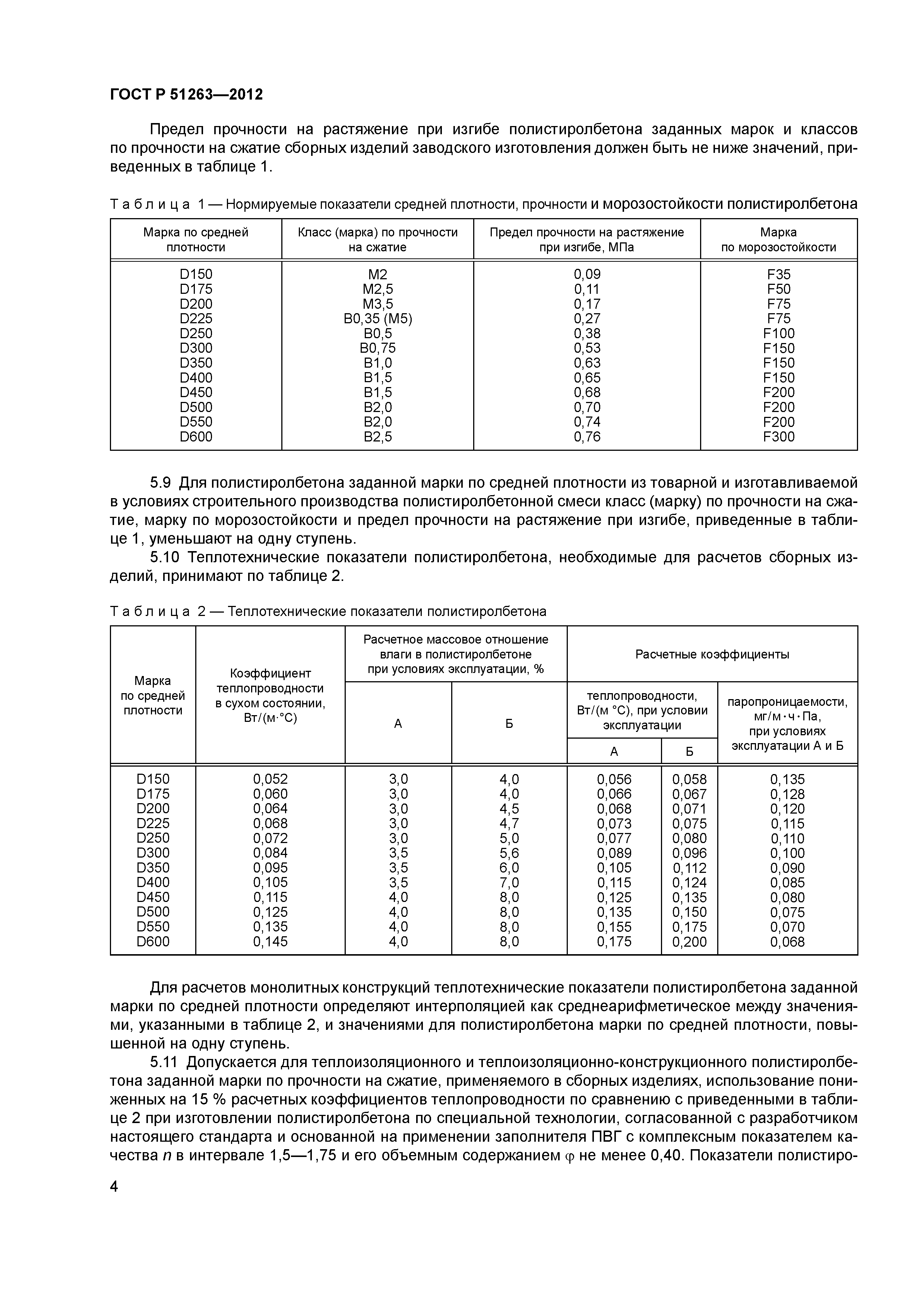 ГОСТ Р 51263-2012