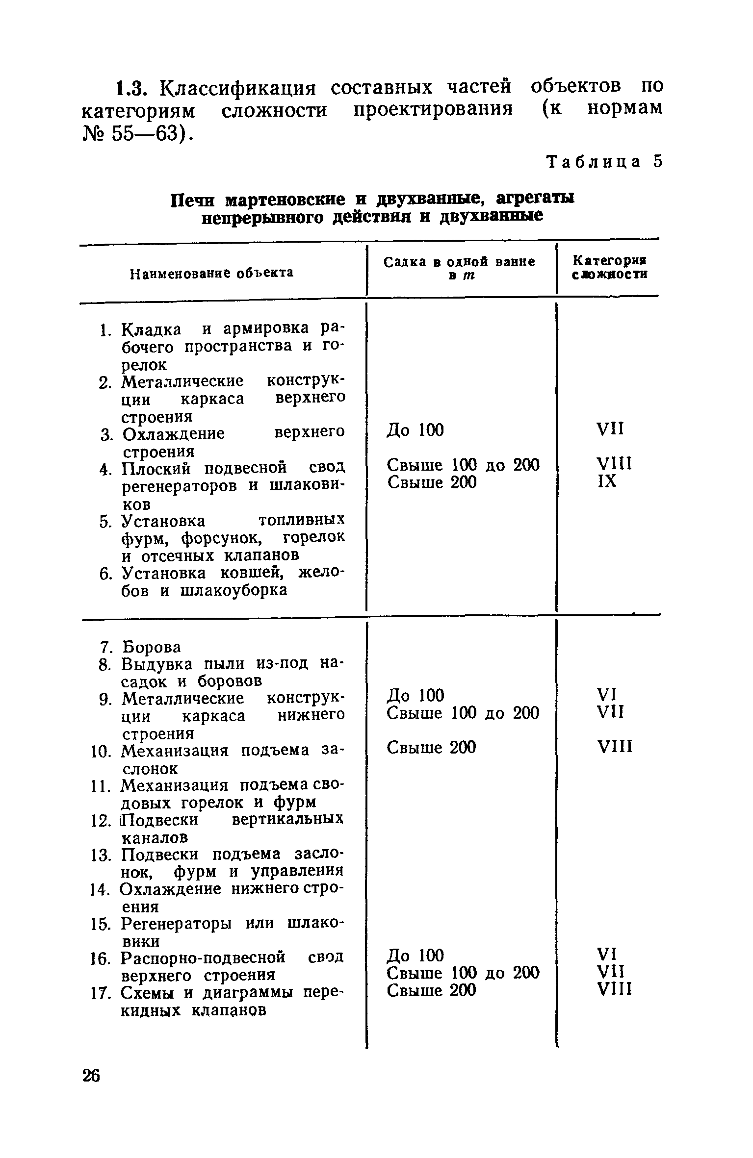 ЕНВиР Часть 27