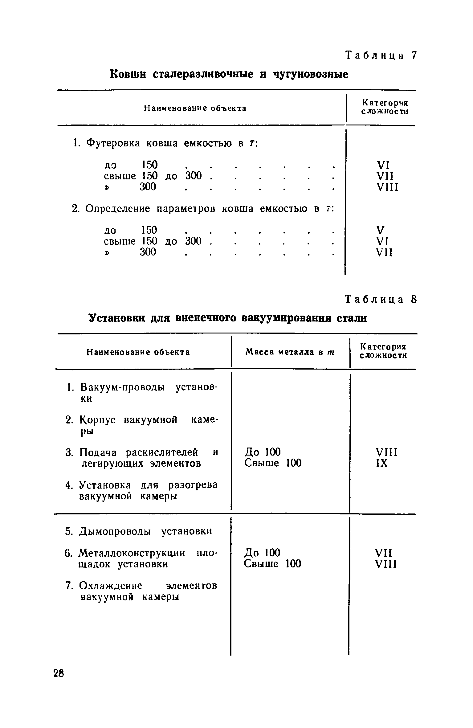 ЕНВиР Часть 27