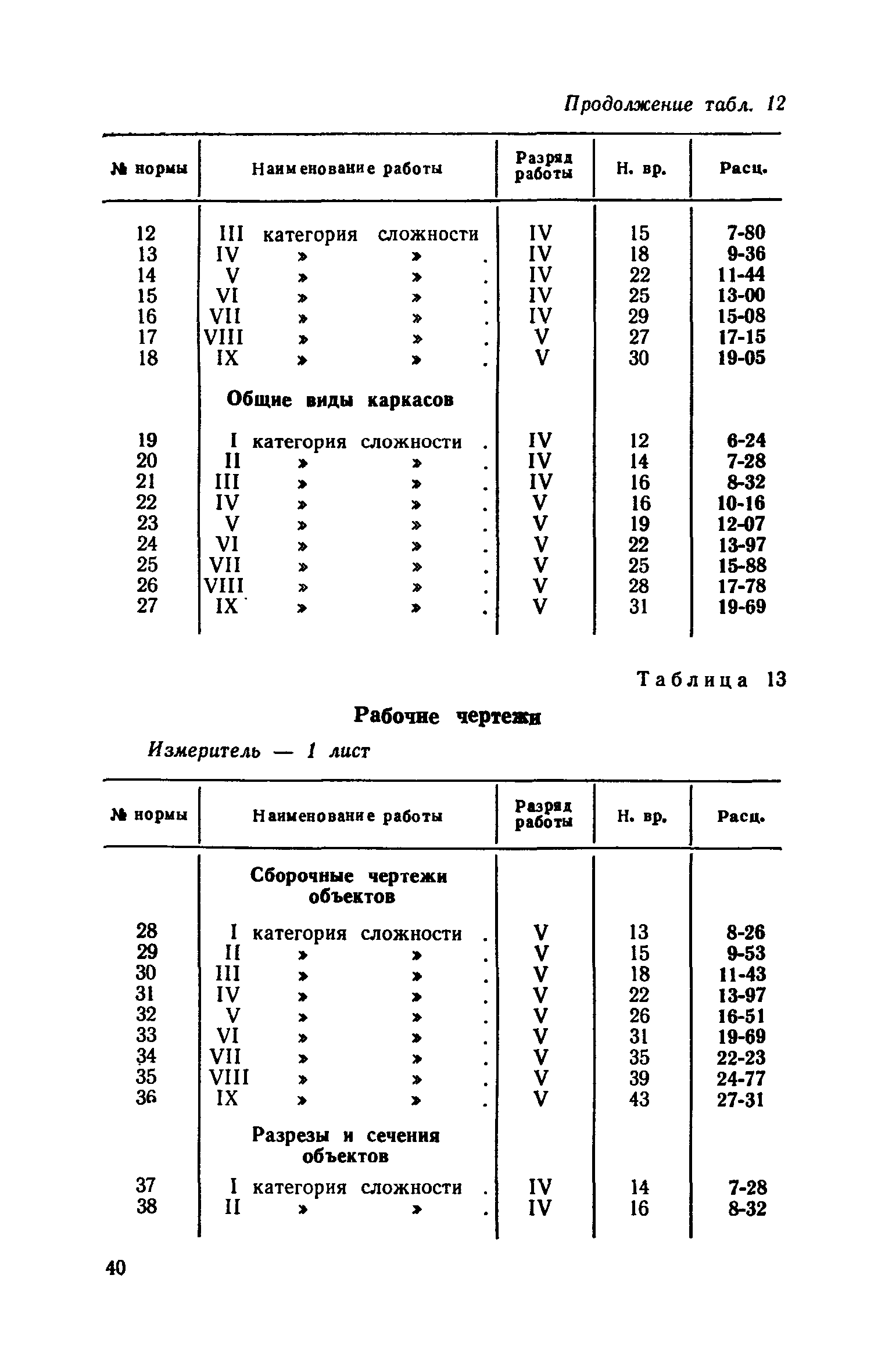 ЕНВиР Часть 27