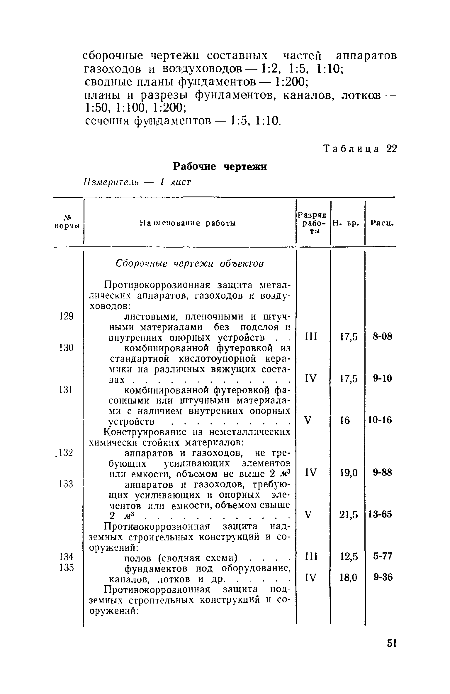 ЕНВиР Часть 27