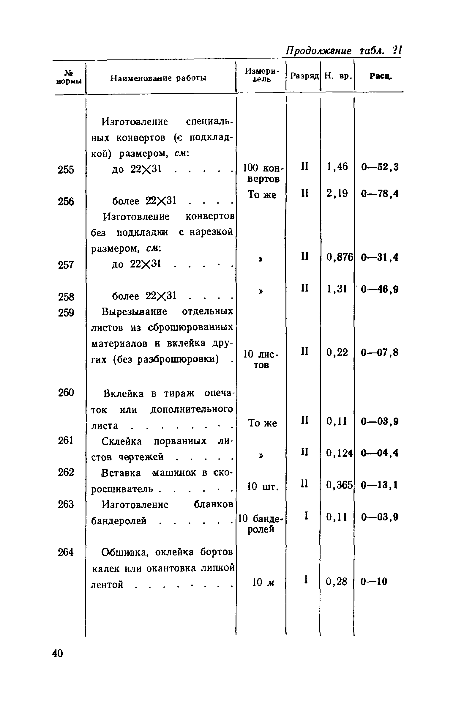 ЕНВиР Часть 25