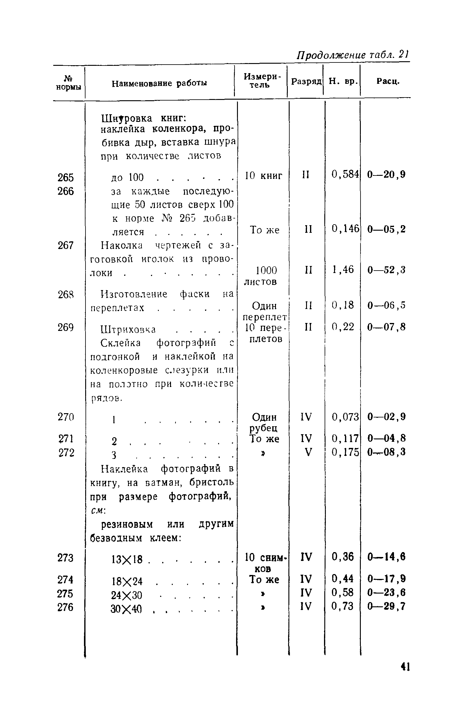 ЕНВиР Часть 25