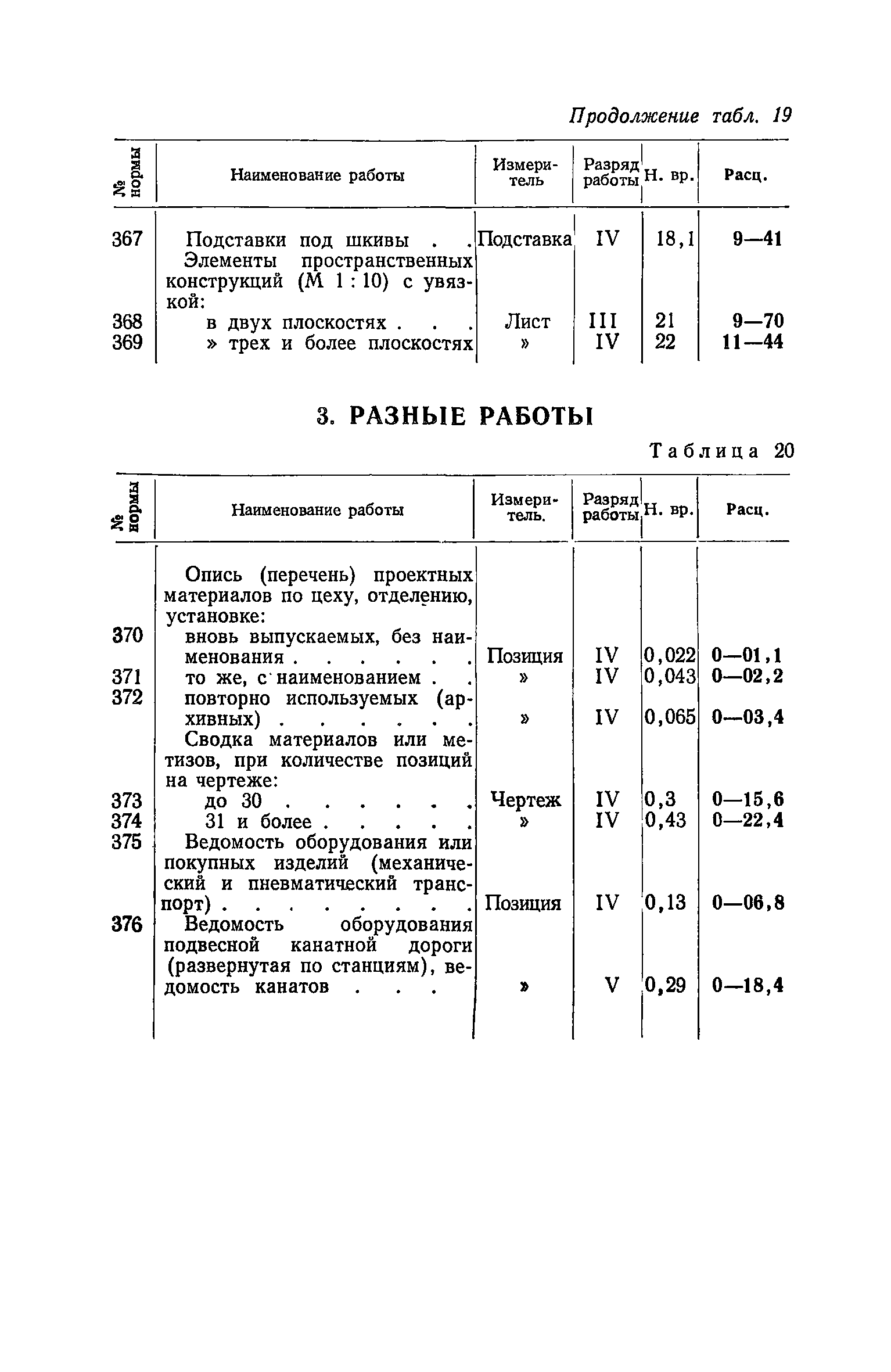 ЕНВиР Часть 22