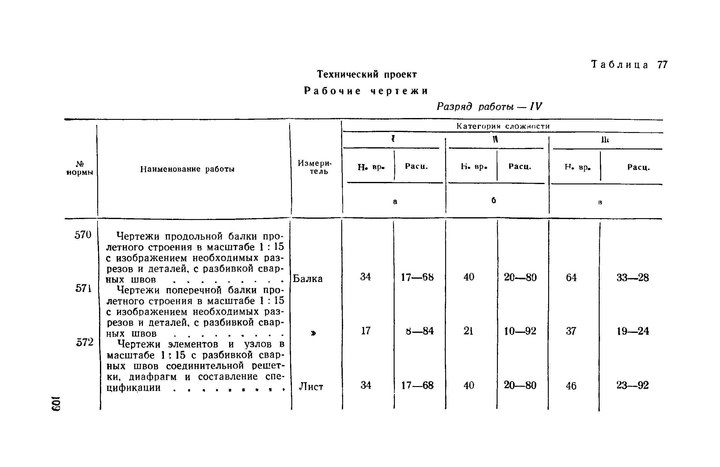 ЕНВиР Часть 21