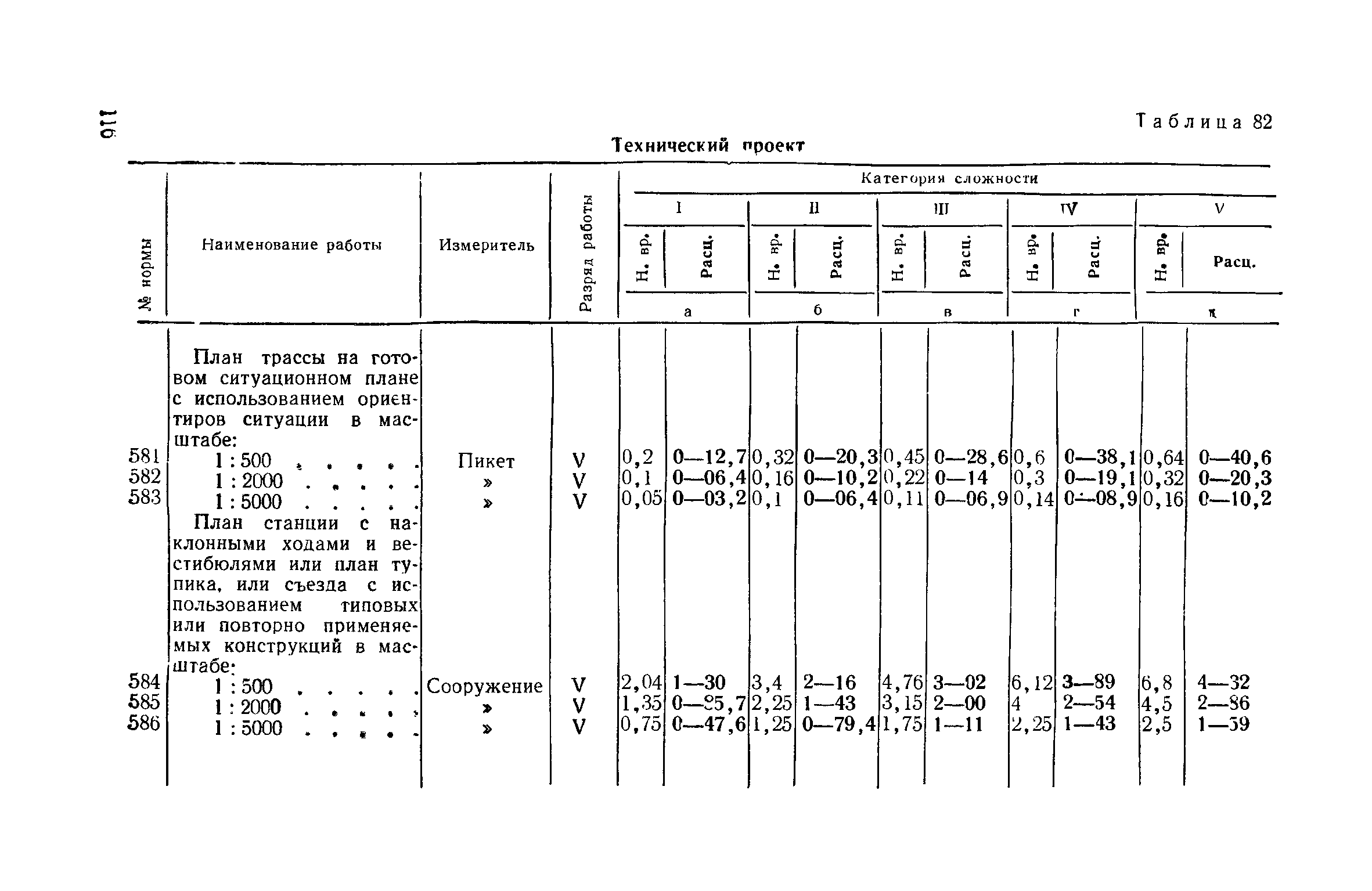 ЕНВиР Часть 21