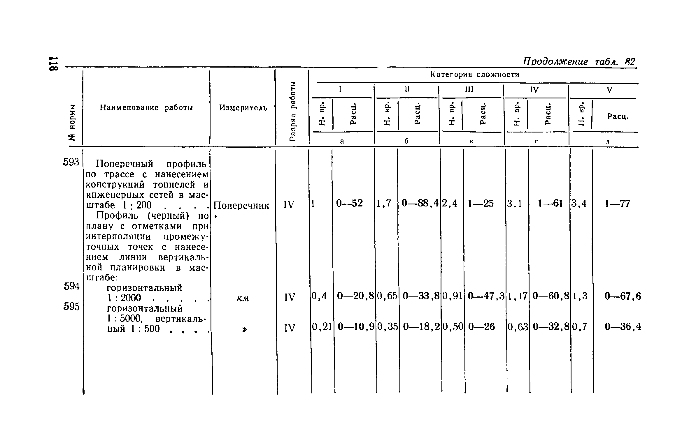 ЕНВиР Часть 21