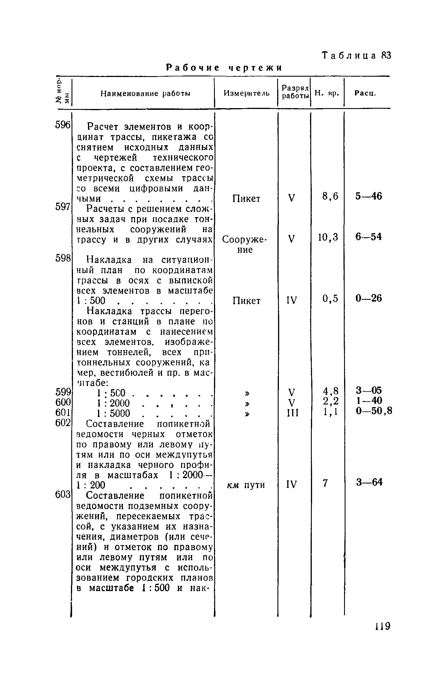 ЕНВиР Часть 21