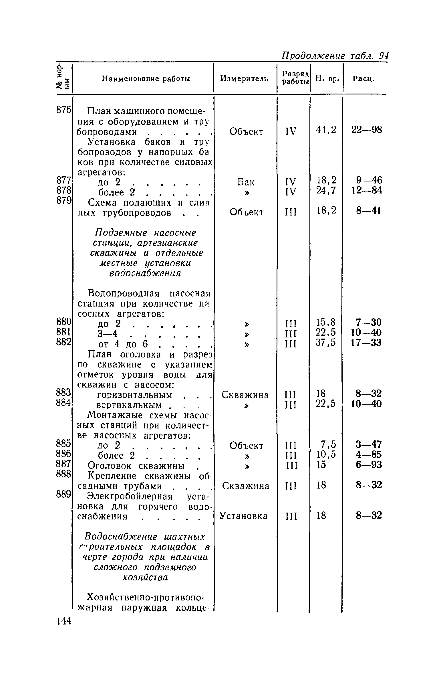 ЕНВиР Часть 21