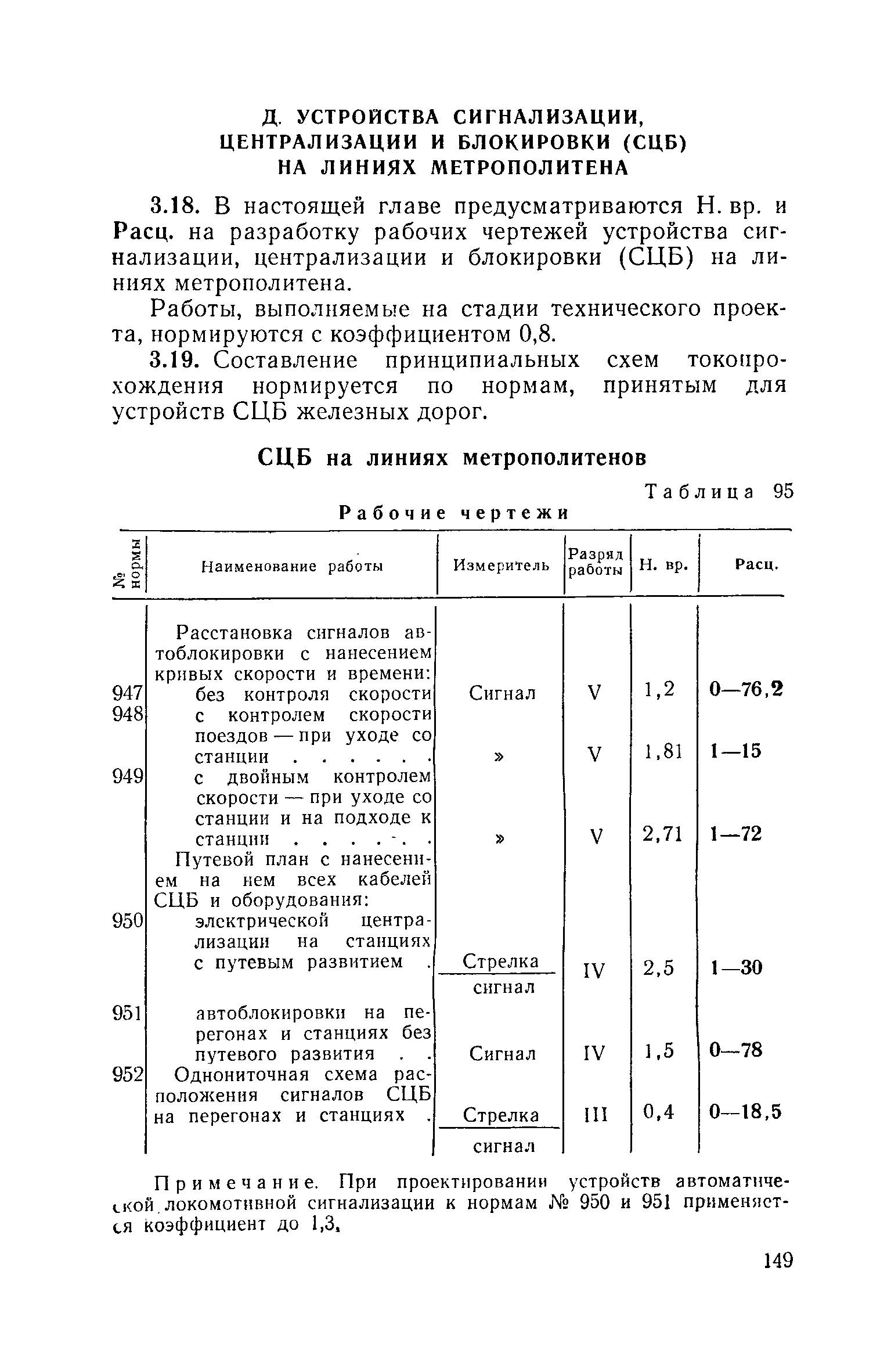 ЕНВиР Часть 21