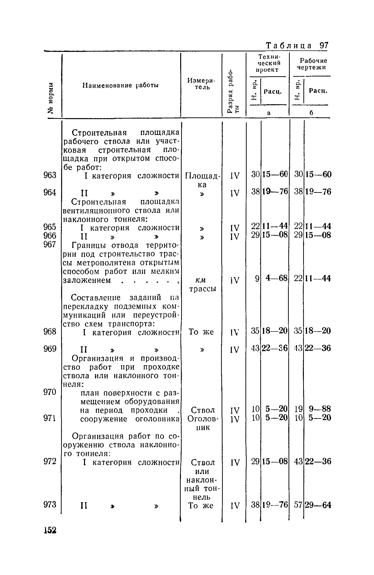 ЕНВиР Часть 21