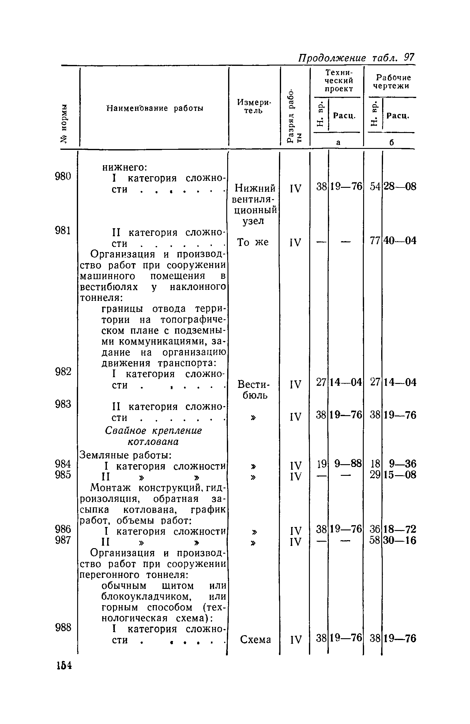 ЕНВиР Часть 21