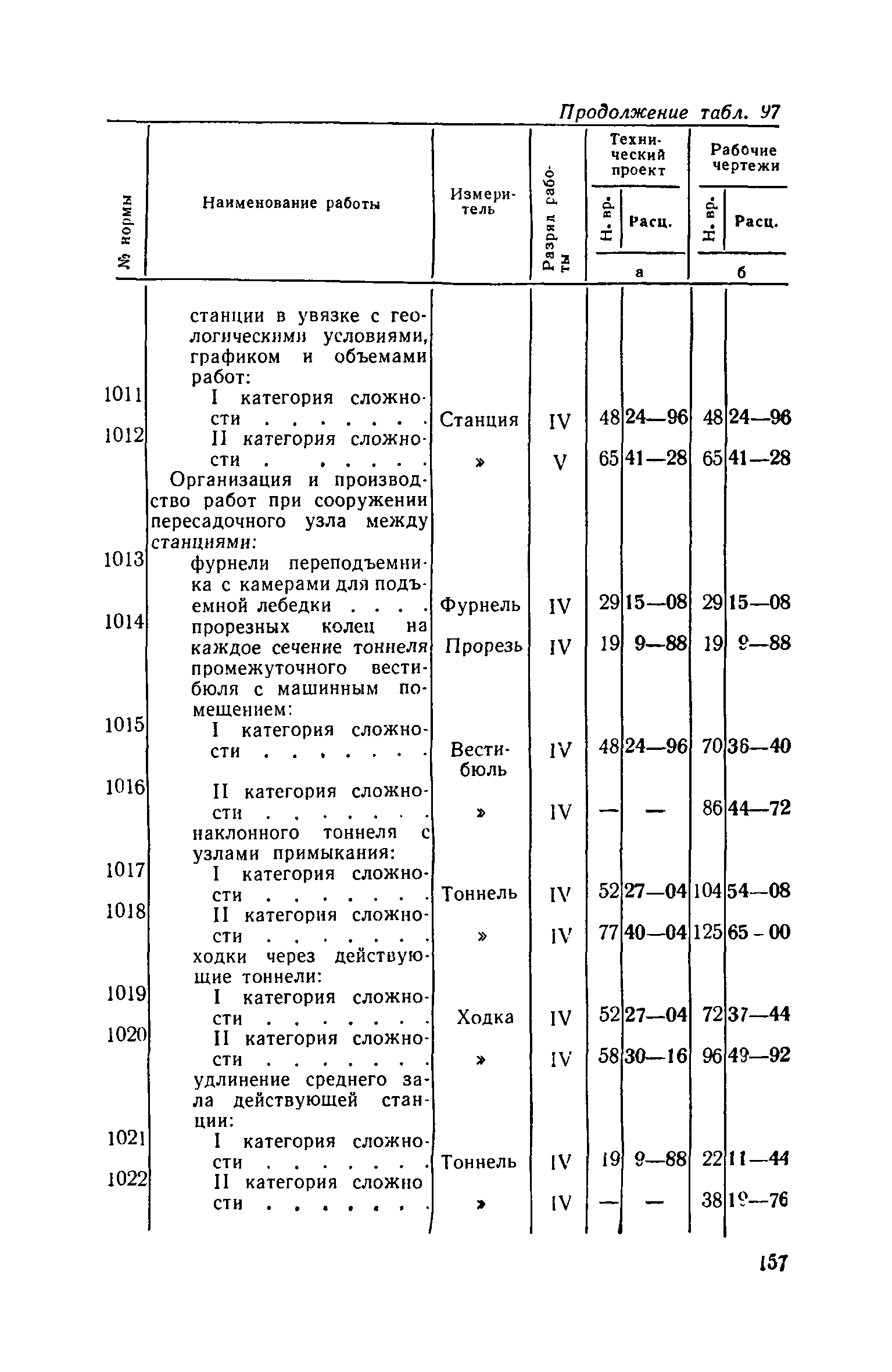 ЕНВиР Часть 21